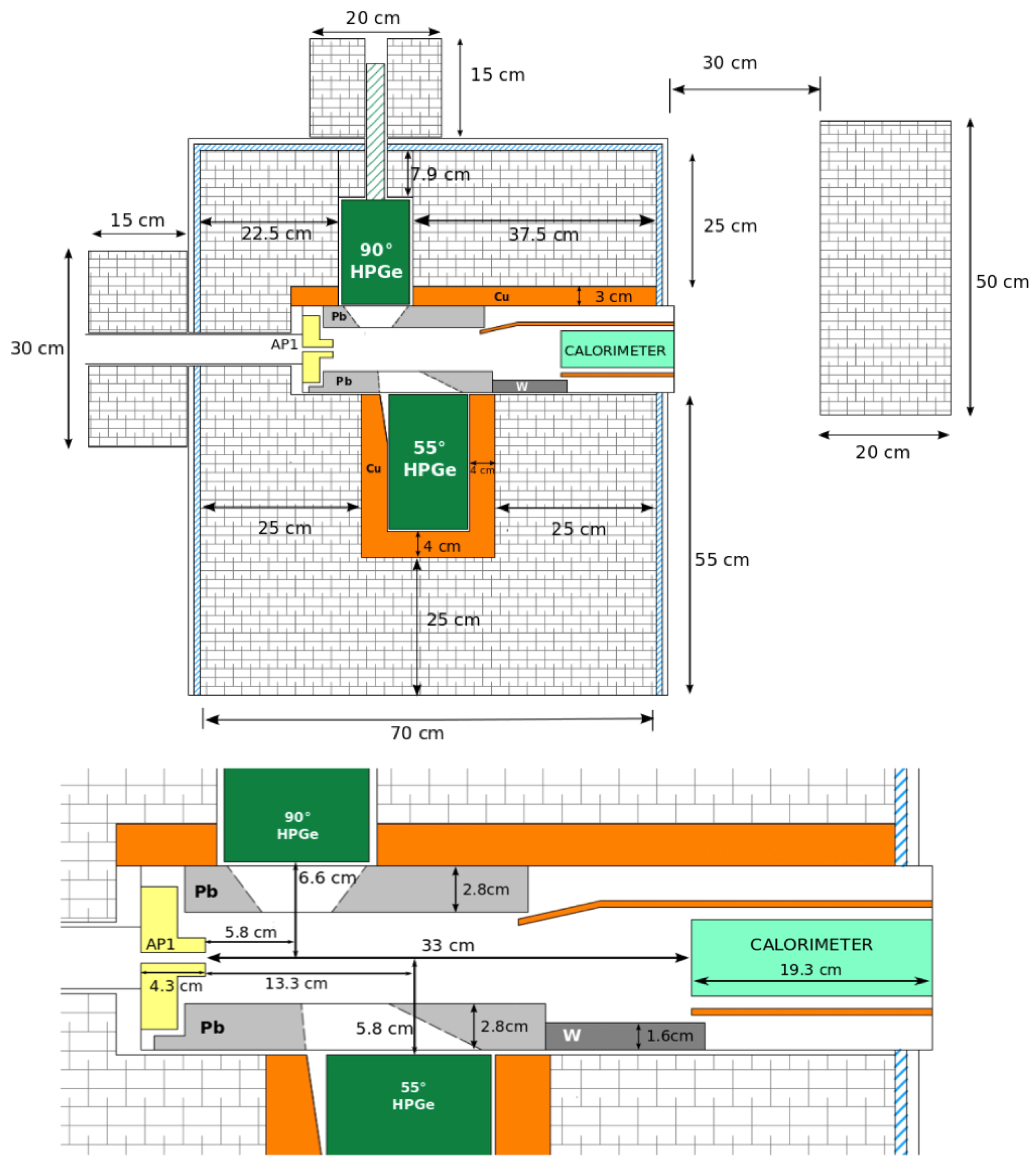 Universe 10 00228 g001