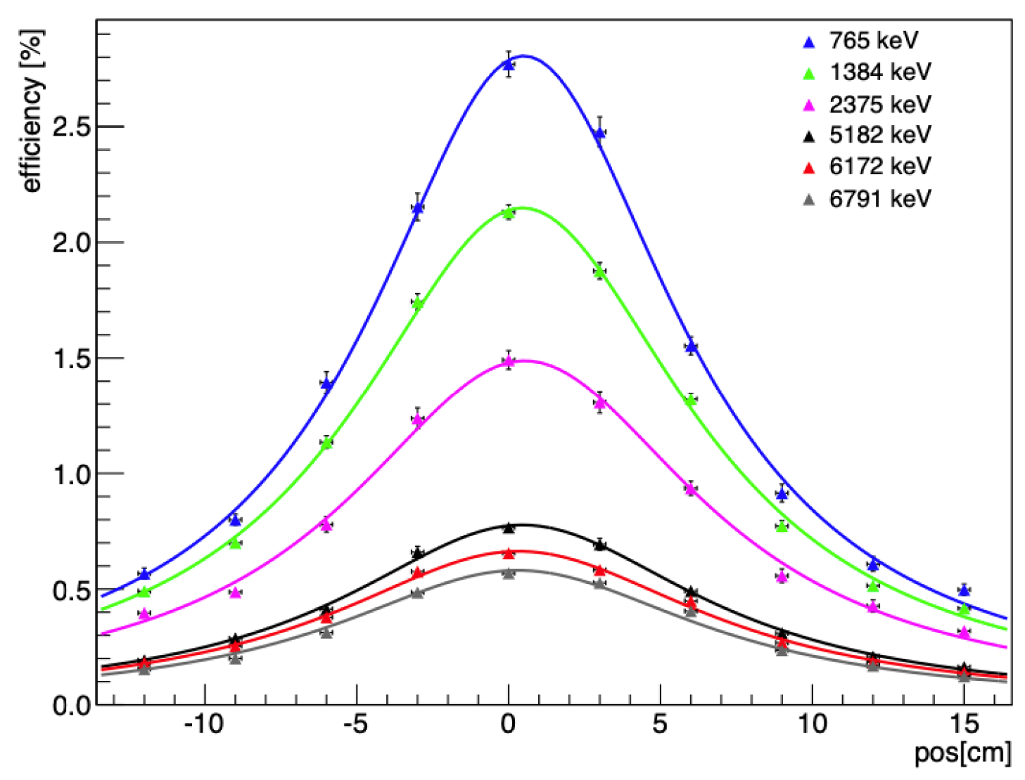 Universe 10 00228 g004