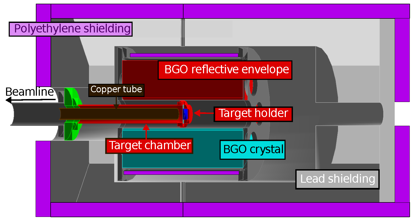 Universe 10 00228 g005