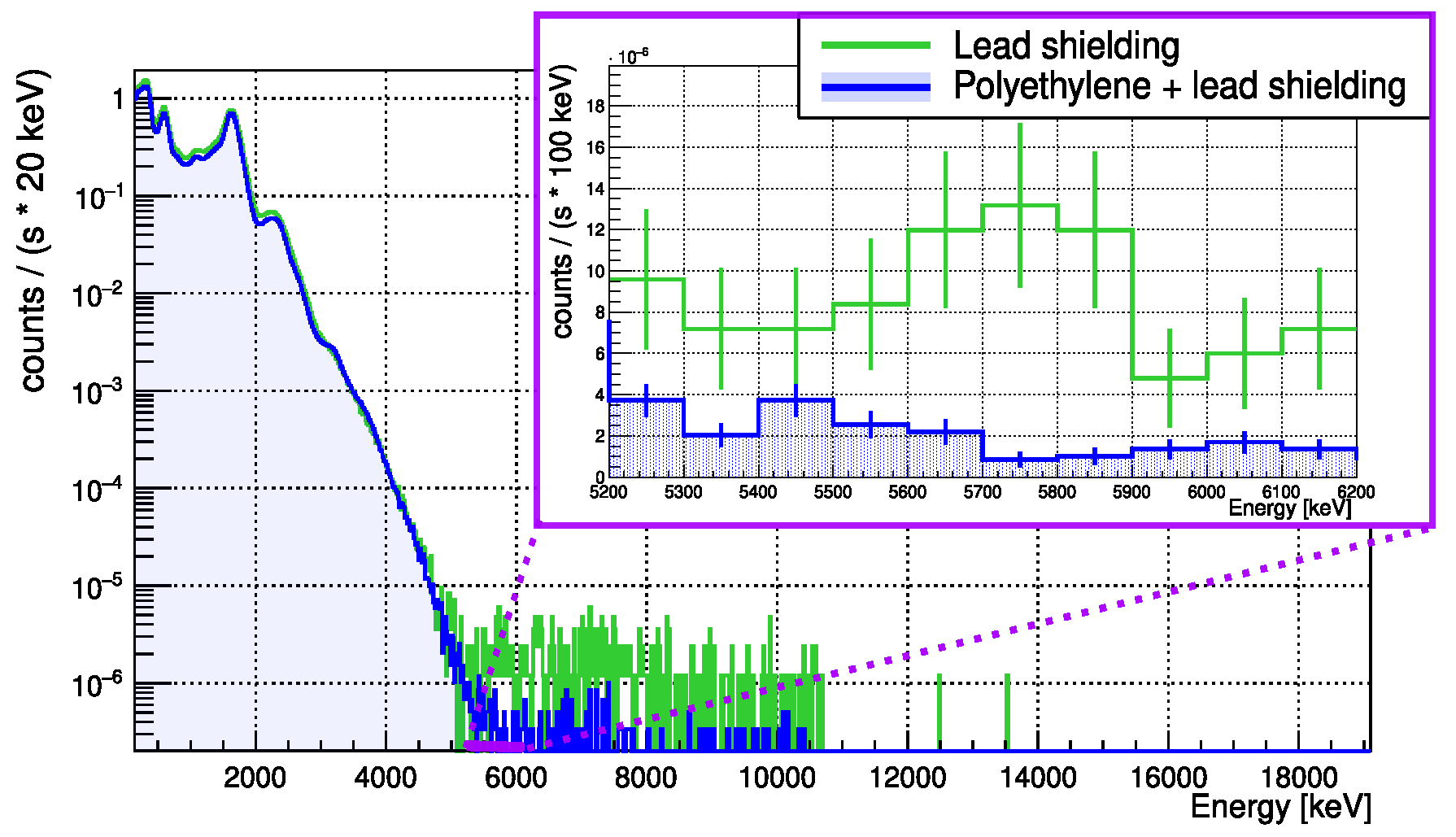 Universe 10 00228 g006
