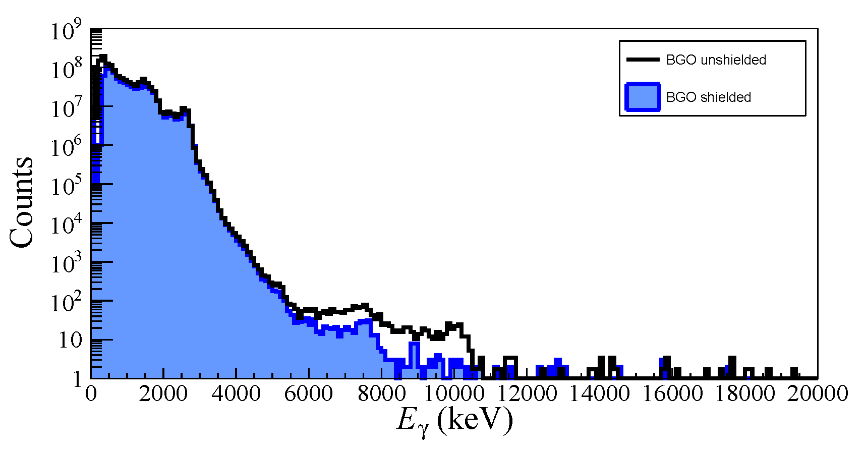 Universe 10 00228 g007