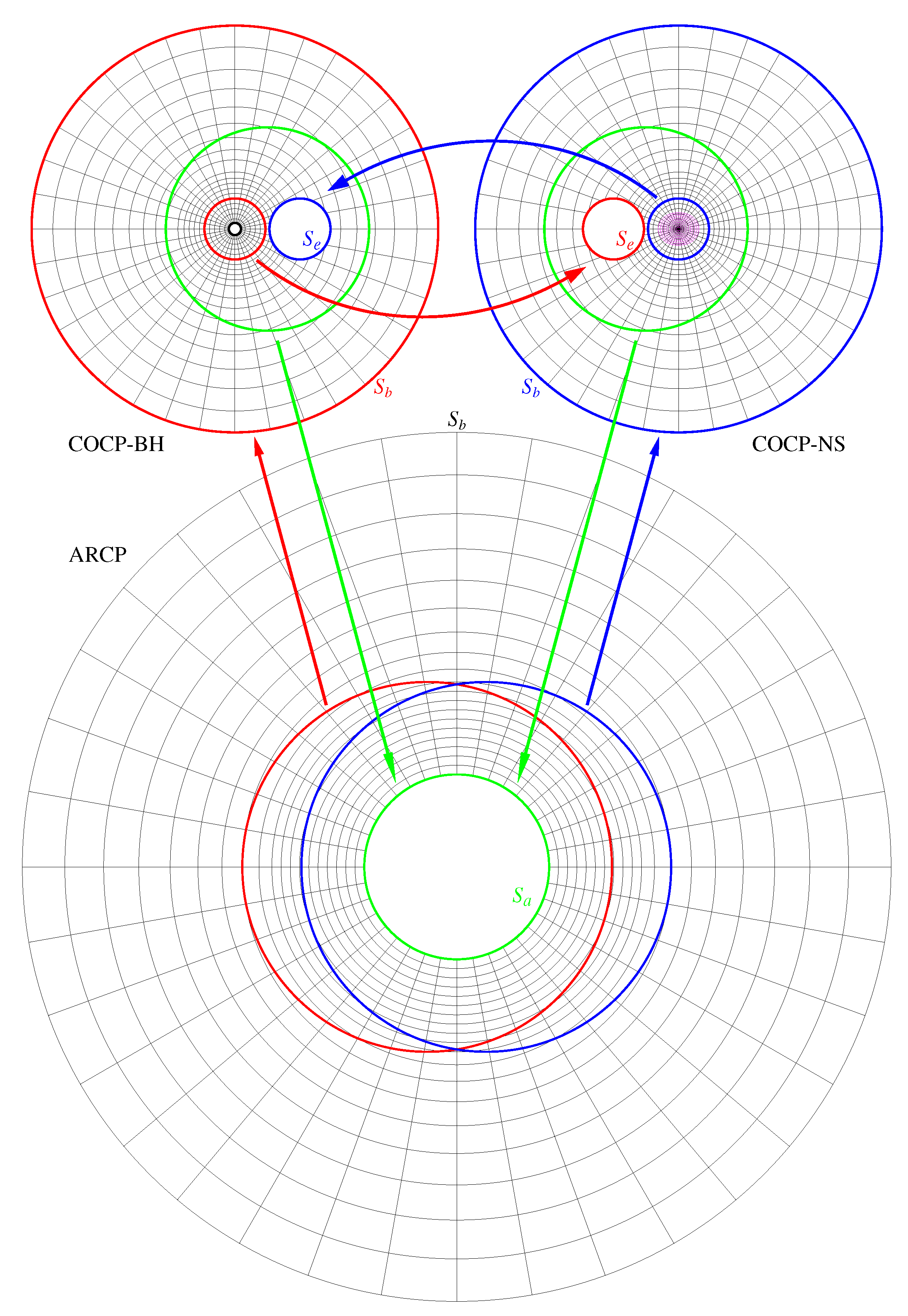 Universe 10 00229 g001