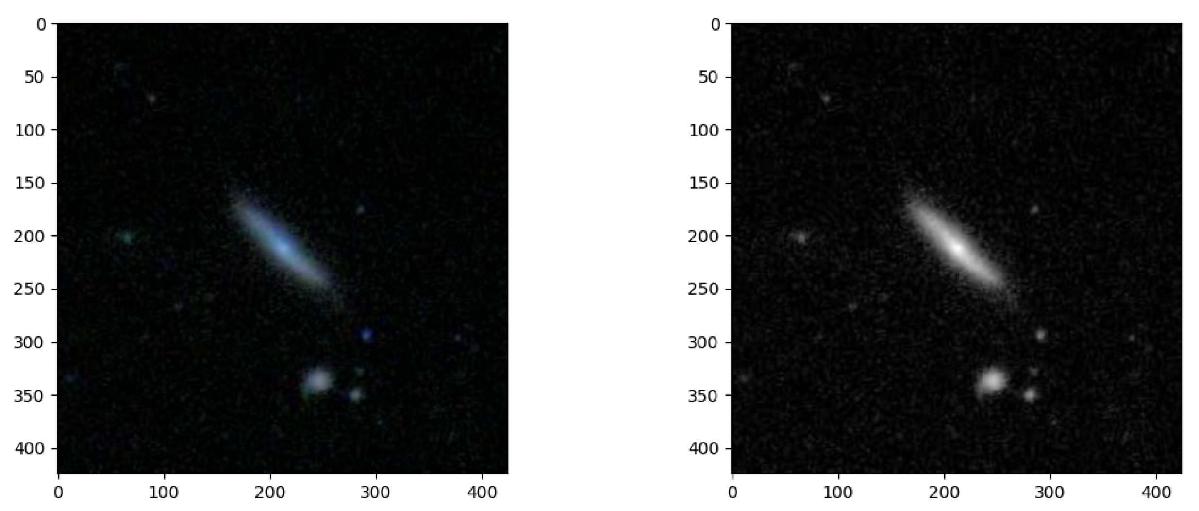 Universe 10 00230 g003