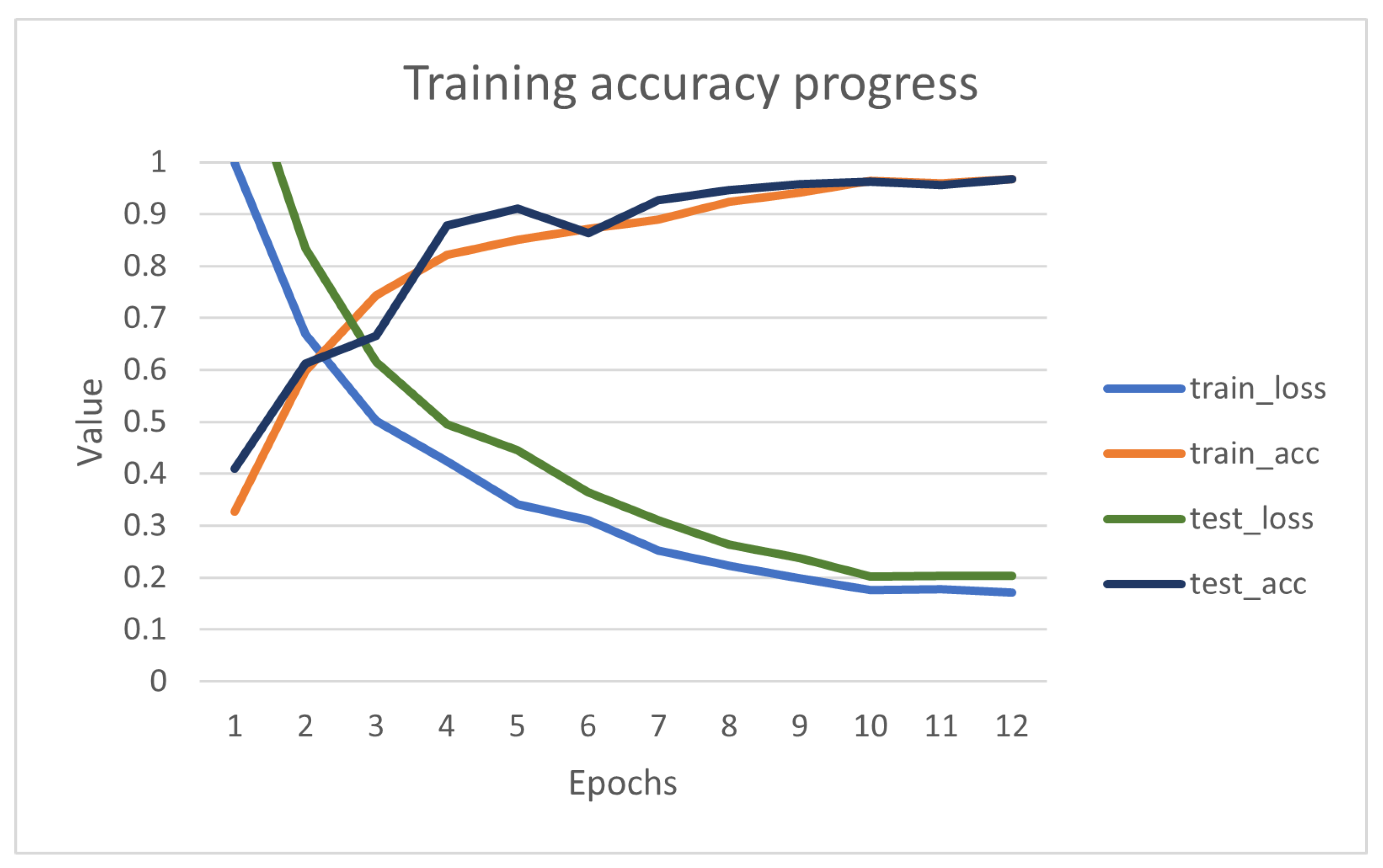Universe 10 00230 g007a