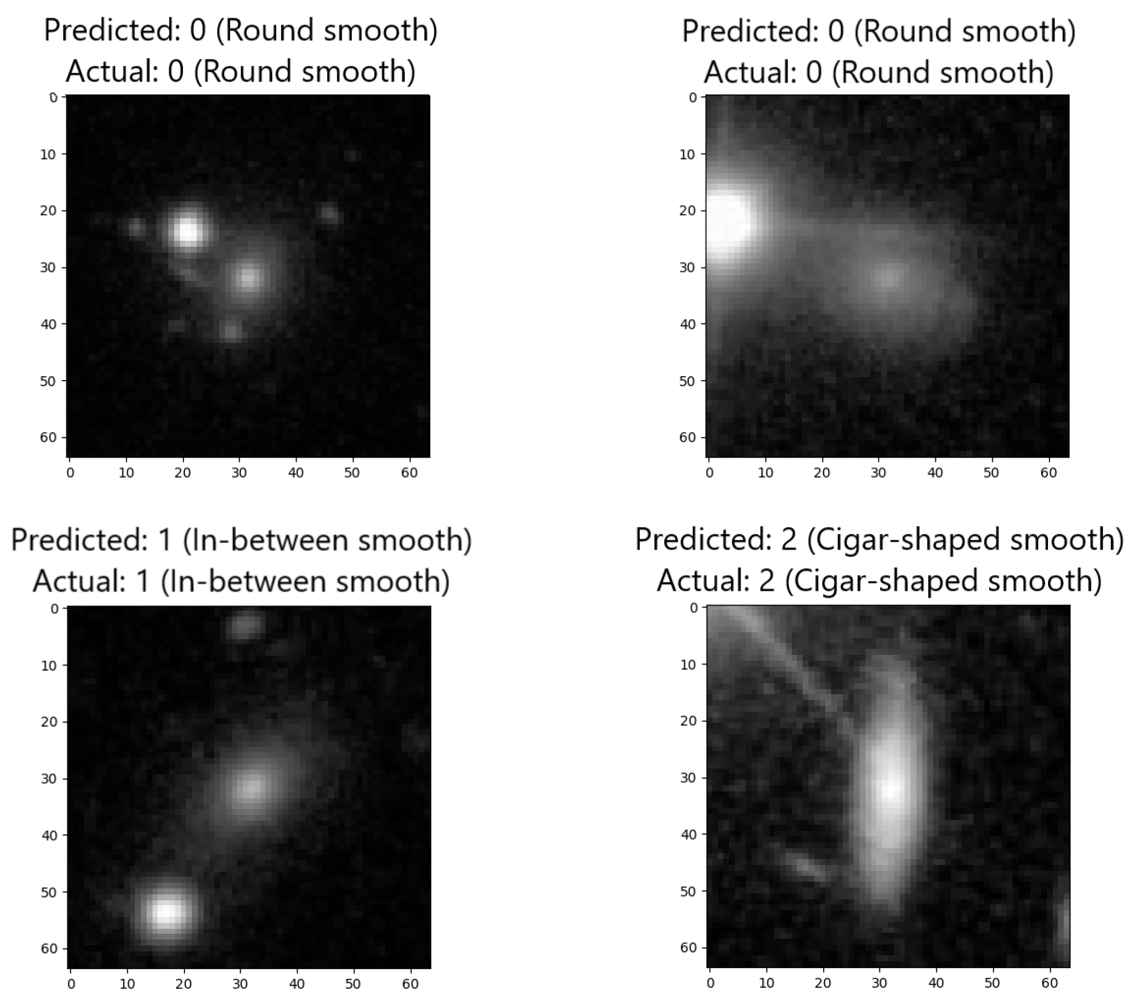 Universe 10 00230 g009