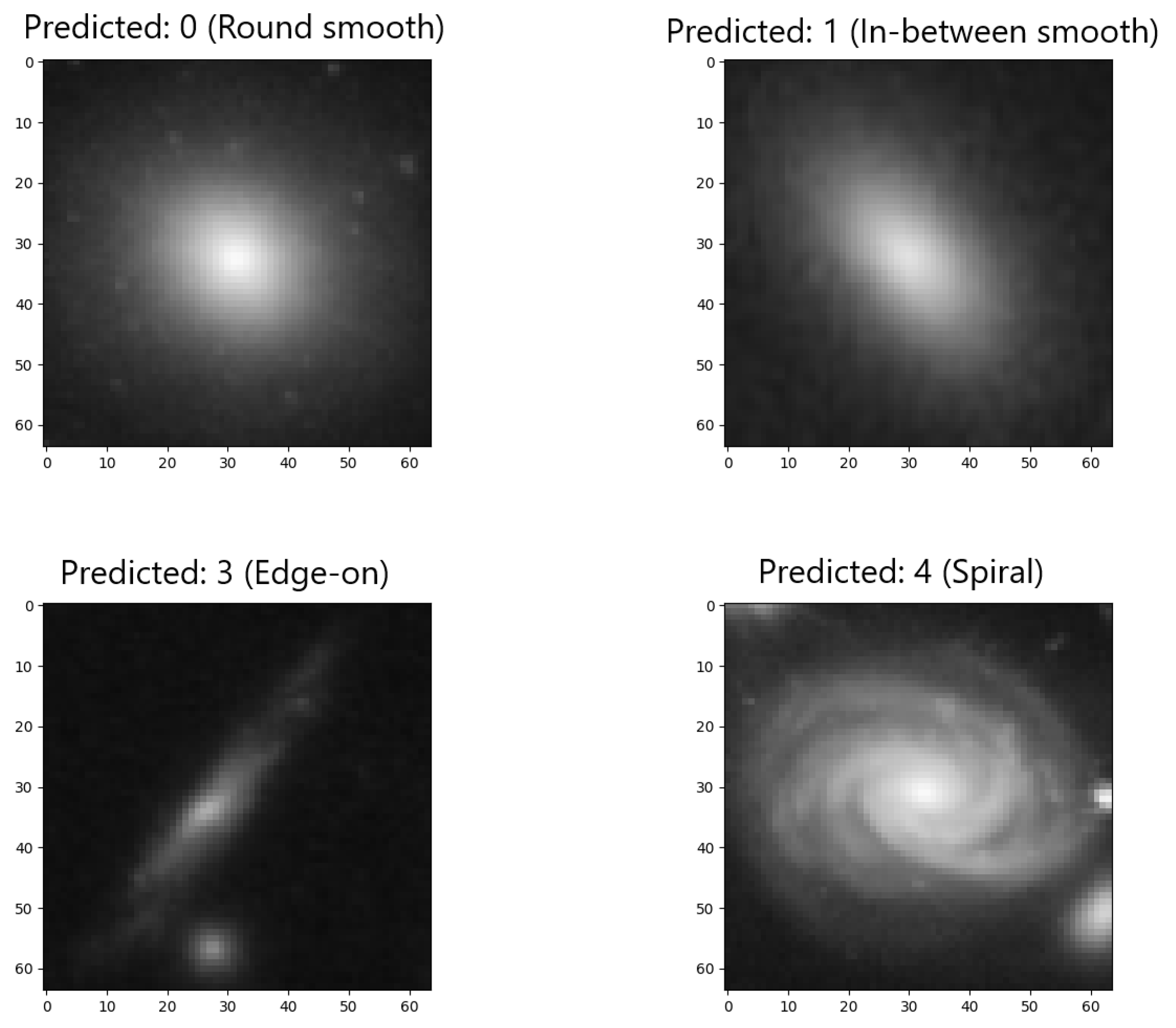 Universe 10 00230 g011