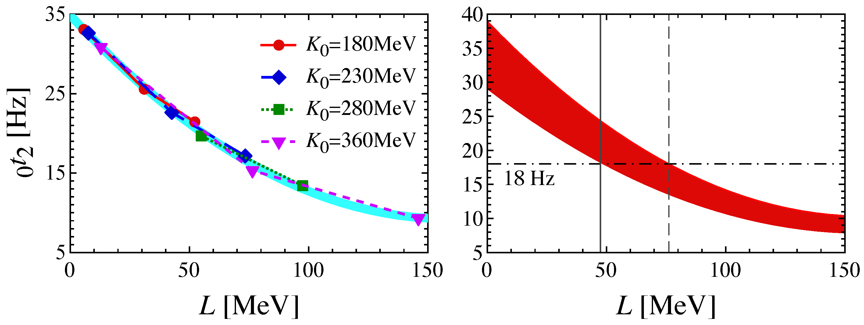 Universe 10 00231 g004