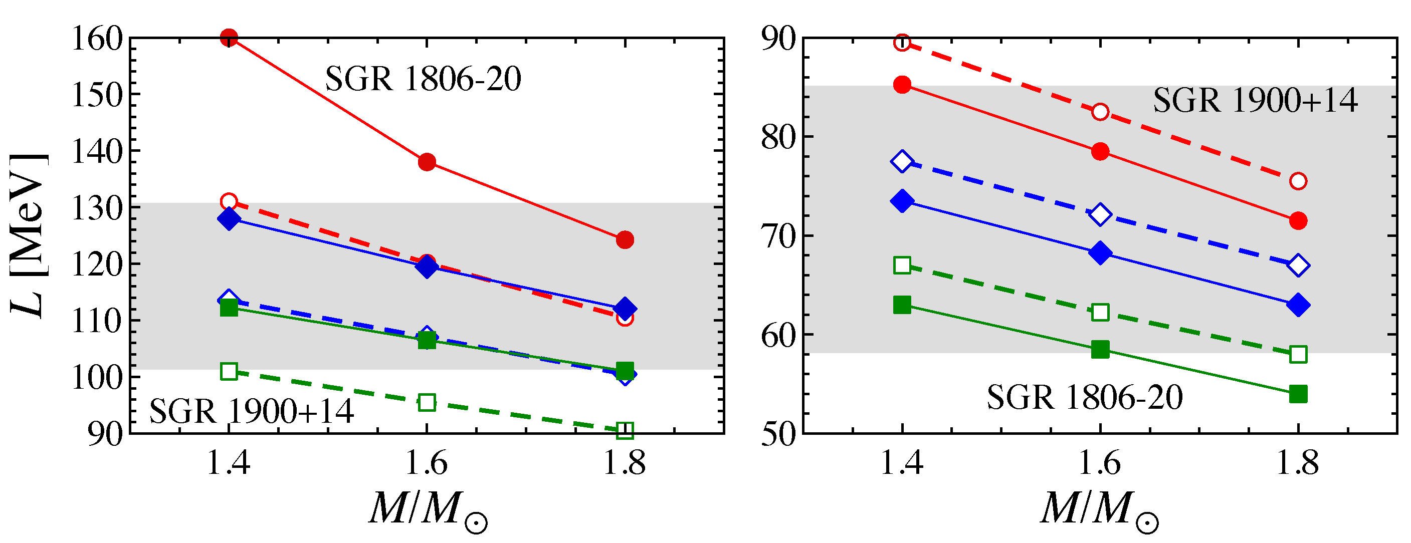 Universe 10 00231 g007