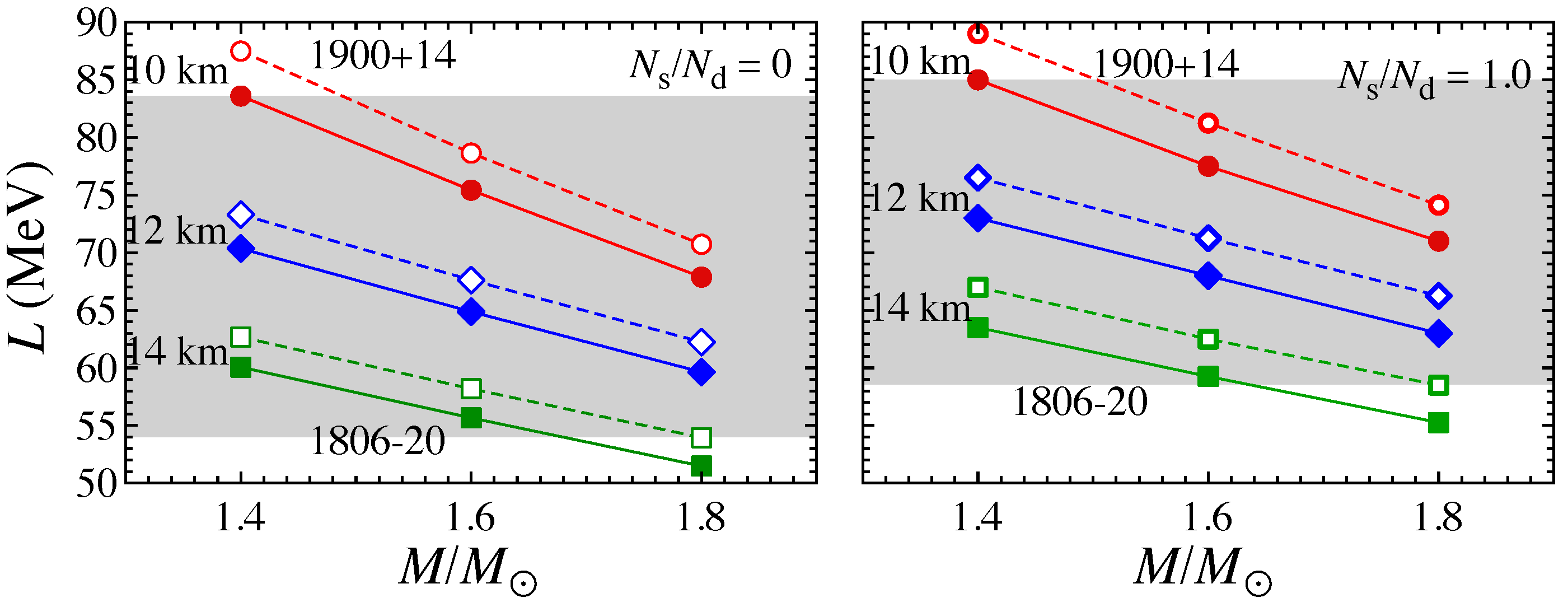 Universe 10 00231 g011
