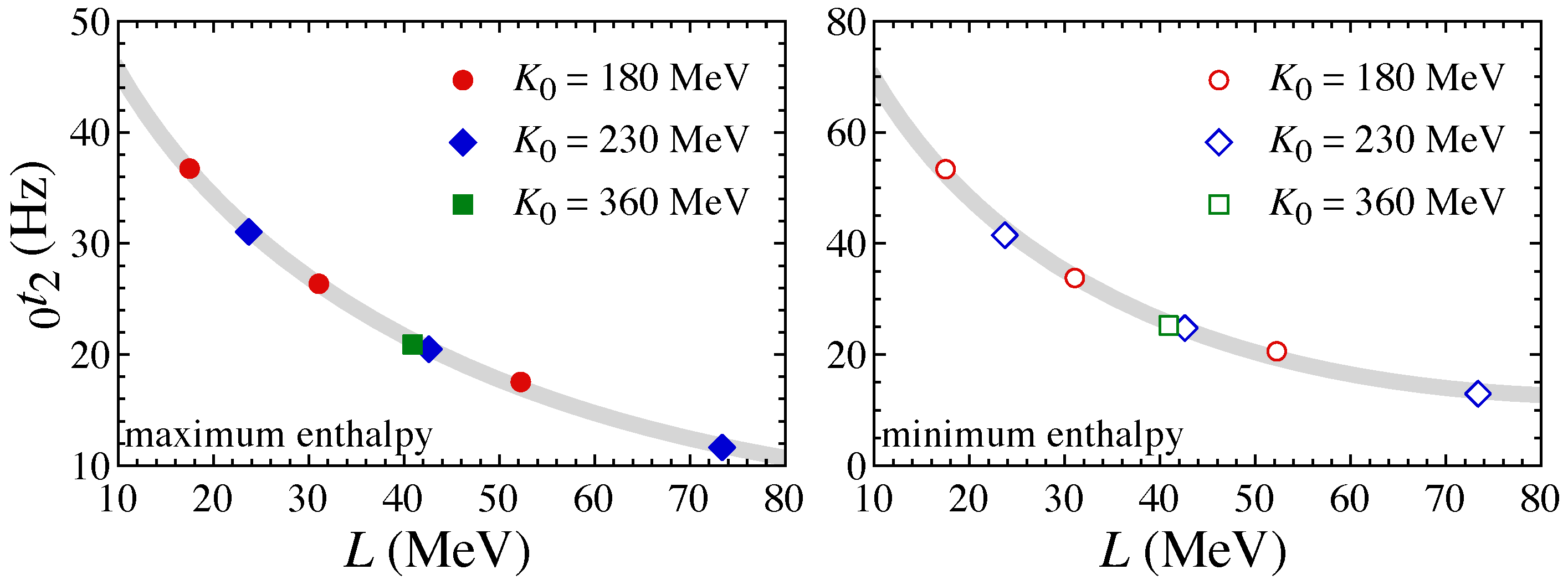 Universe 10 00231 g015