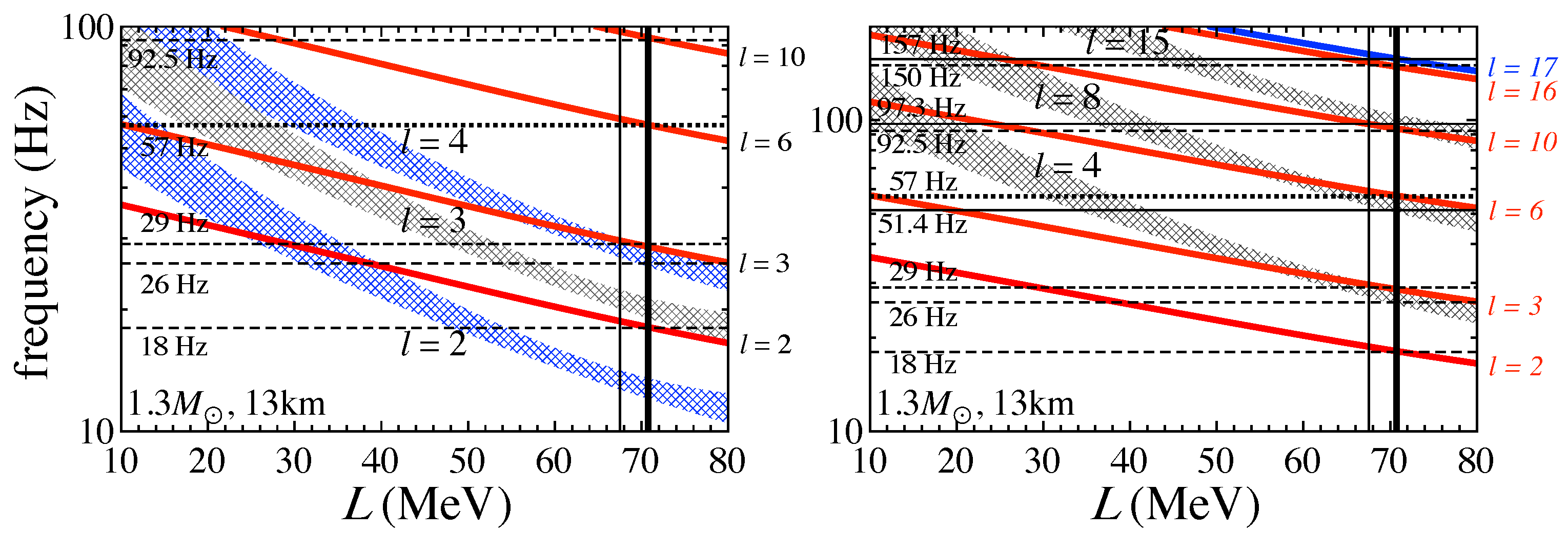 Universe 10 00231 g016