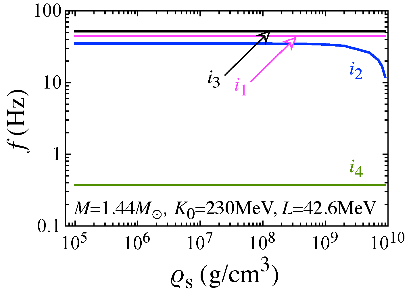 Universe 10 00231 g022