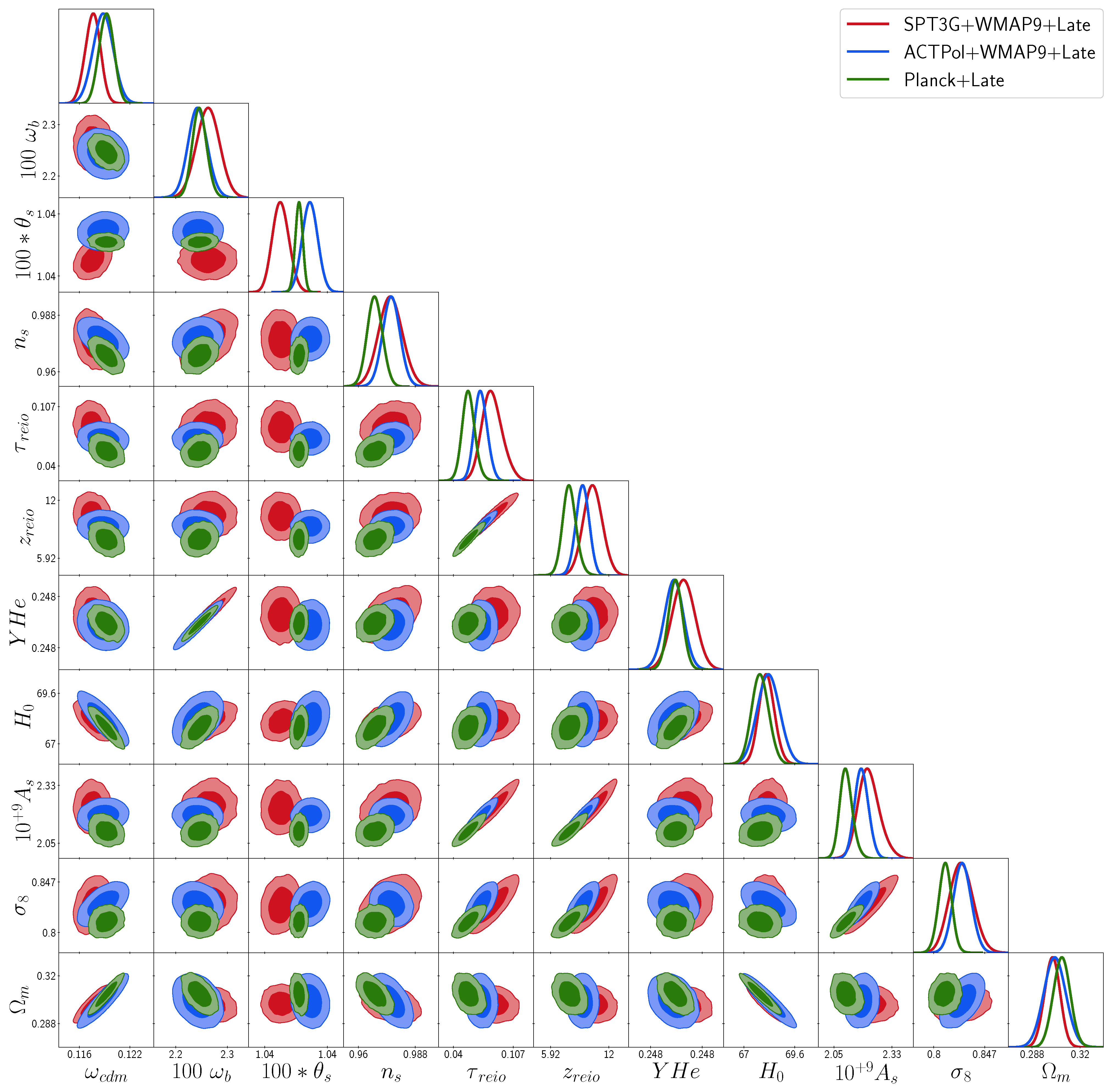 Universe 10 00232 g002