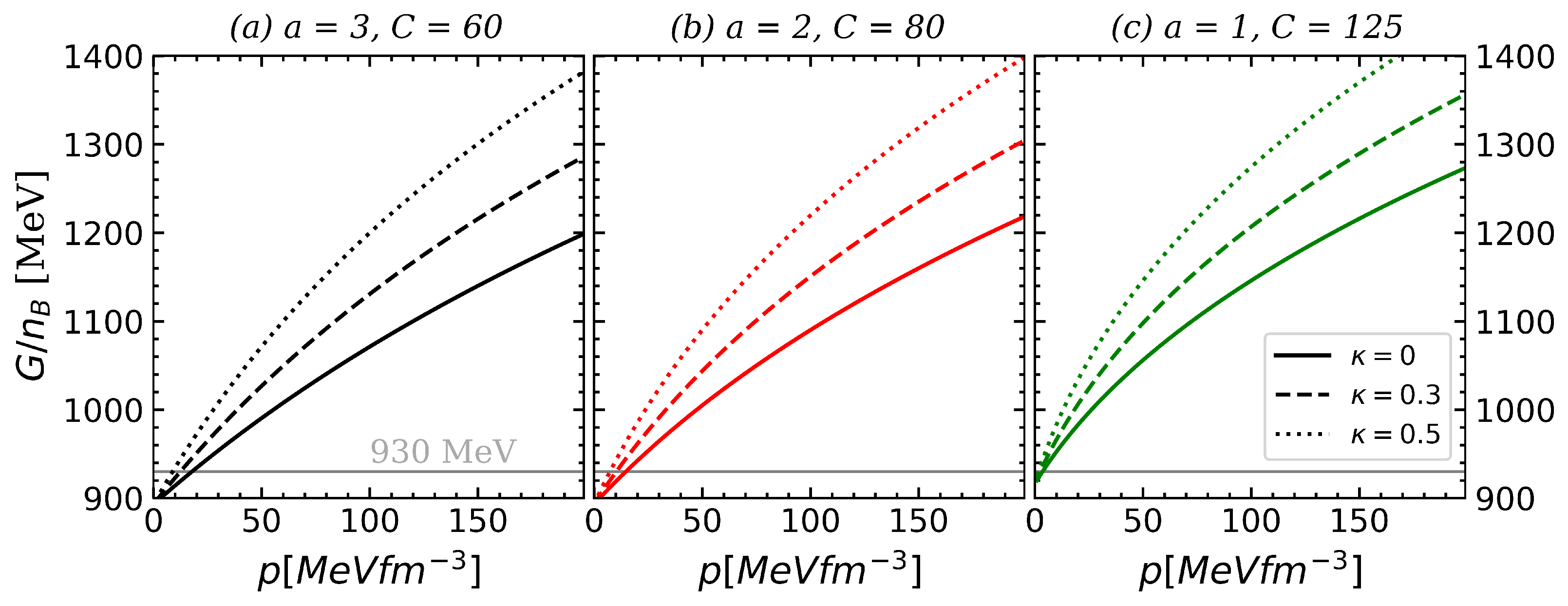 Universe 10 00233 g001