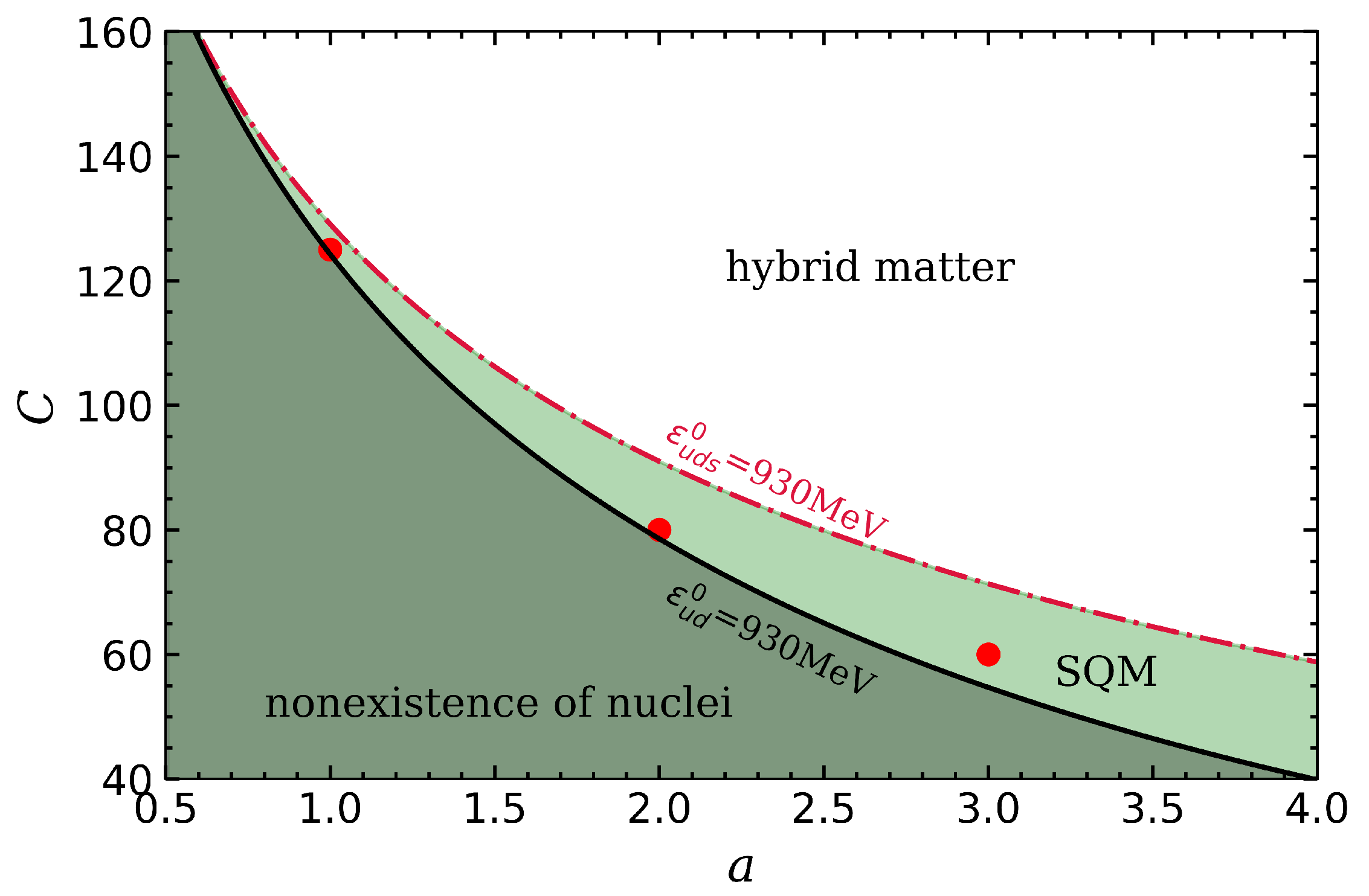 Universe 10 00233 g002