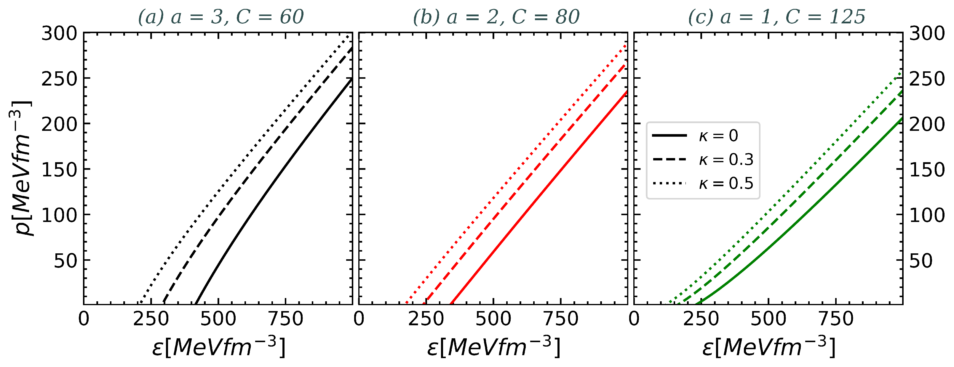 Universe 10 00233 g003