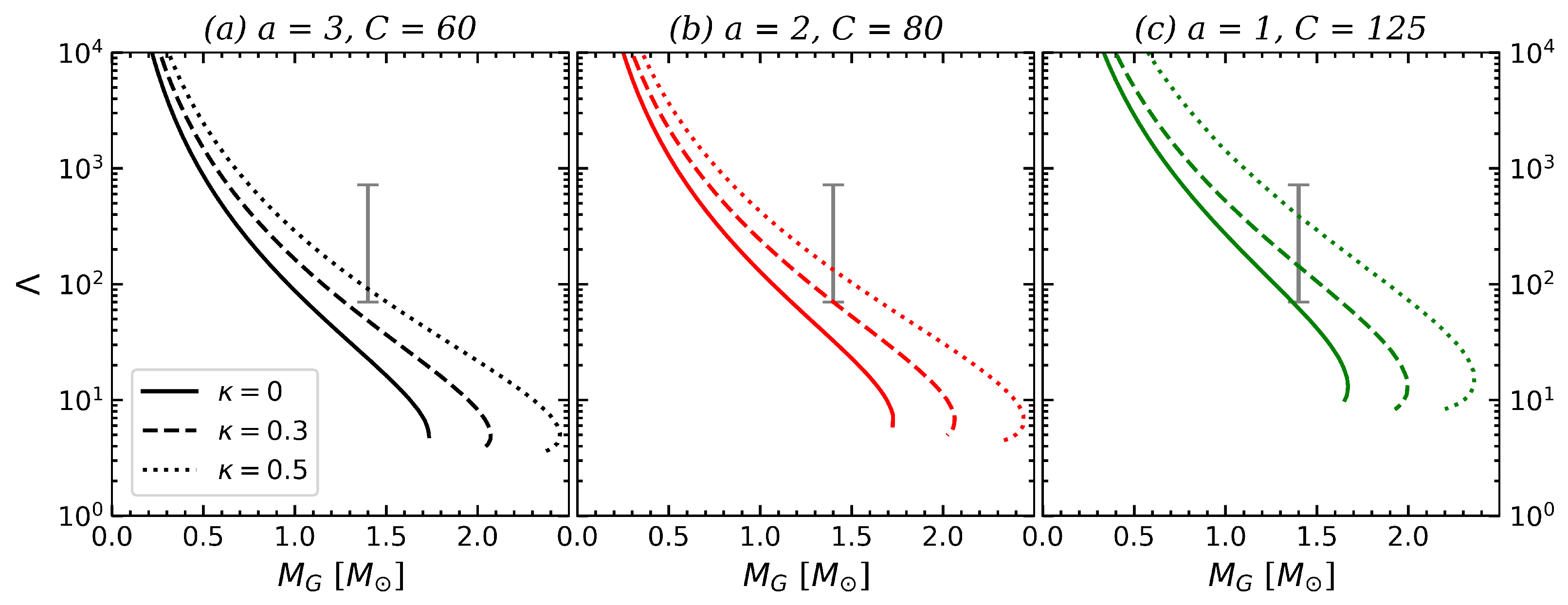 Universe 10 00233 g006