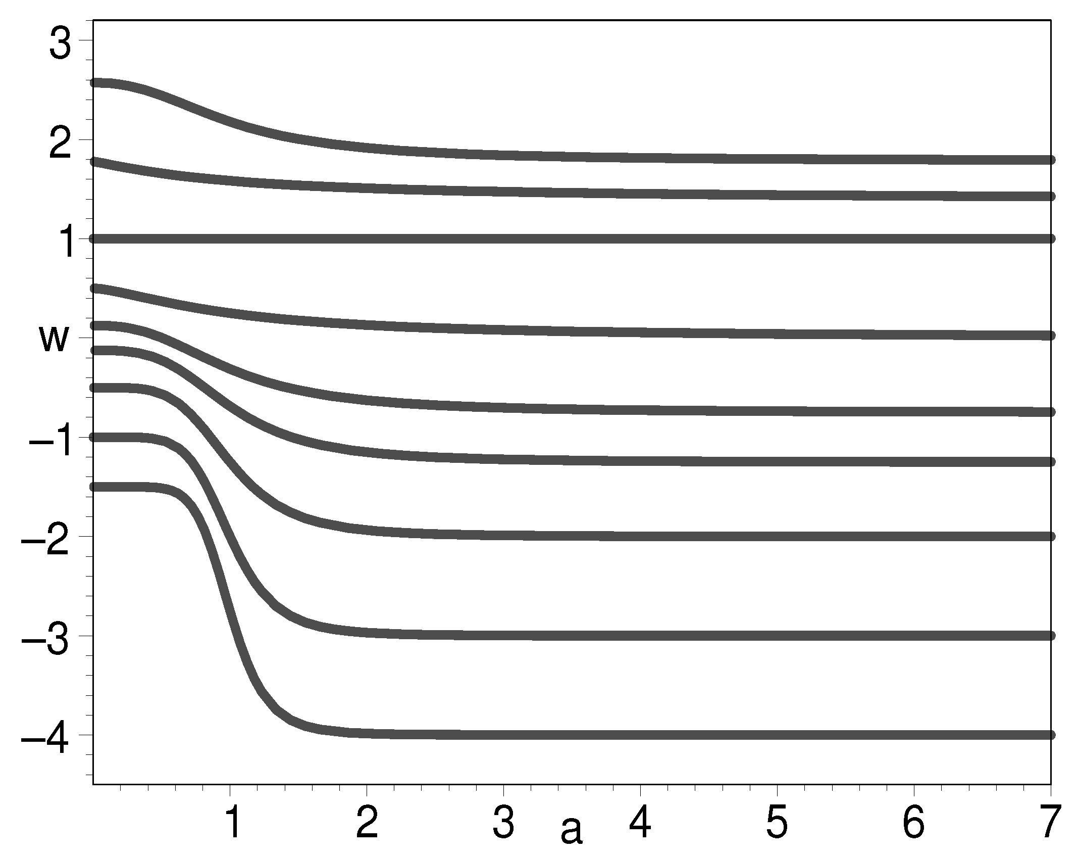 Universe 10 00235 g001