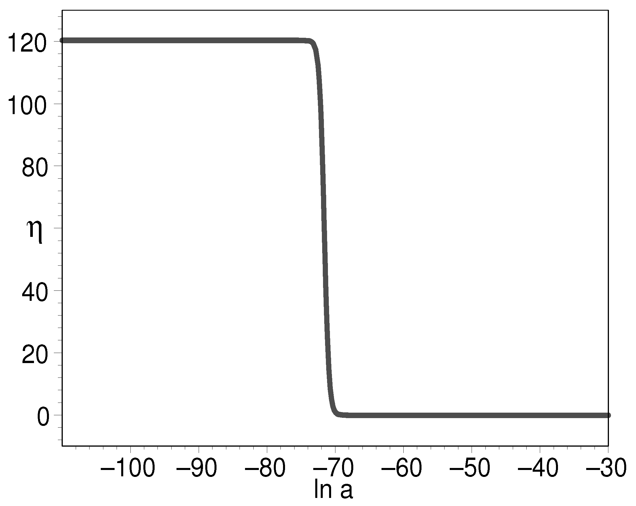 Universe 10 00235 g006