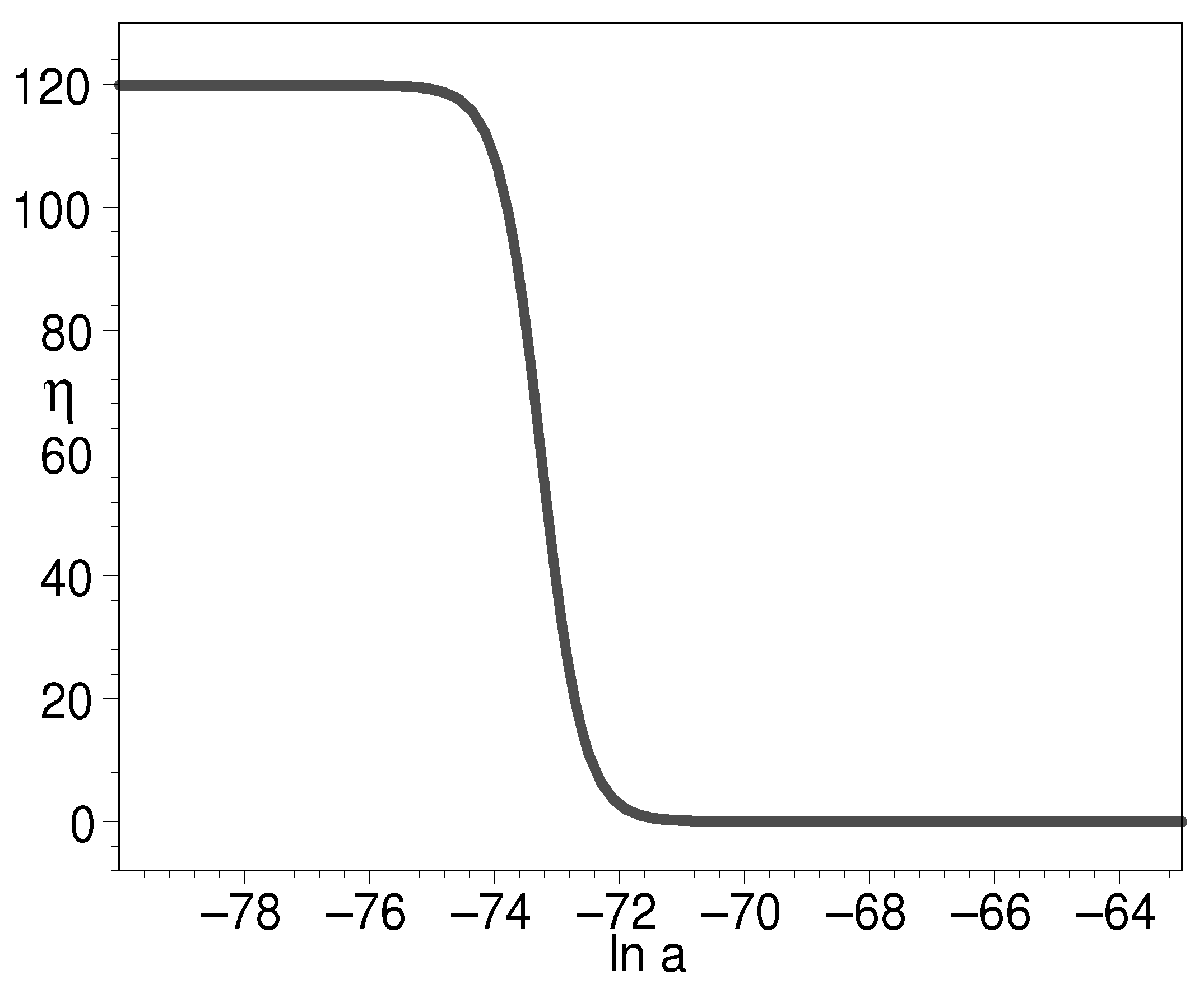 Universe 10 00235 g009