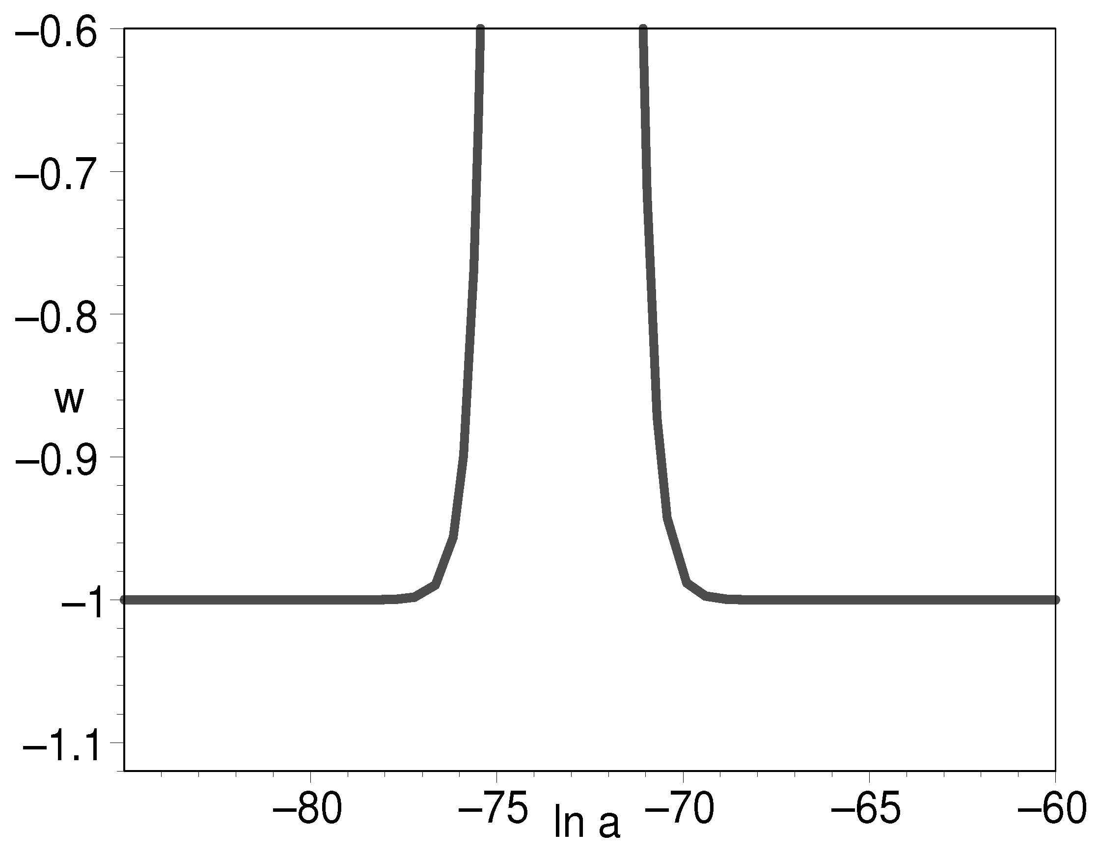 Universe 10 00235 g011