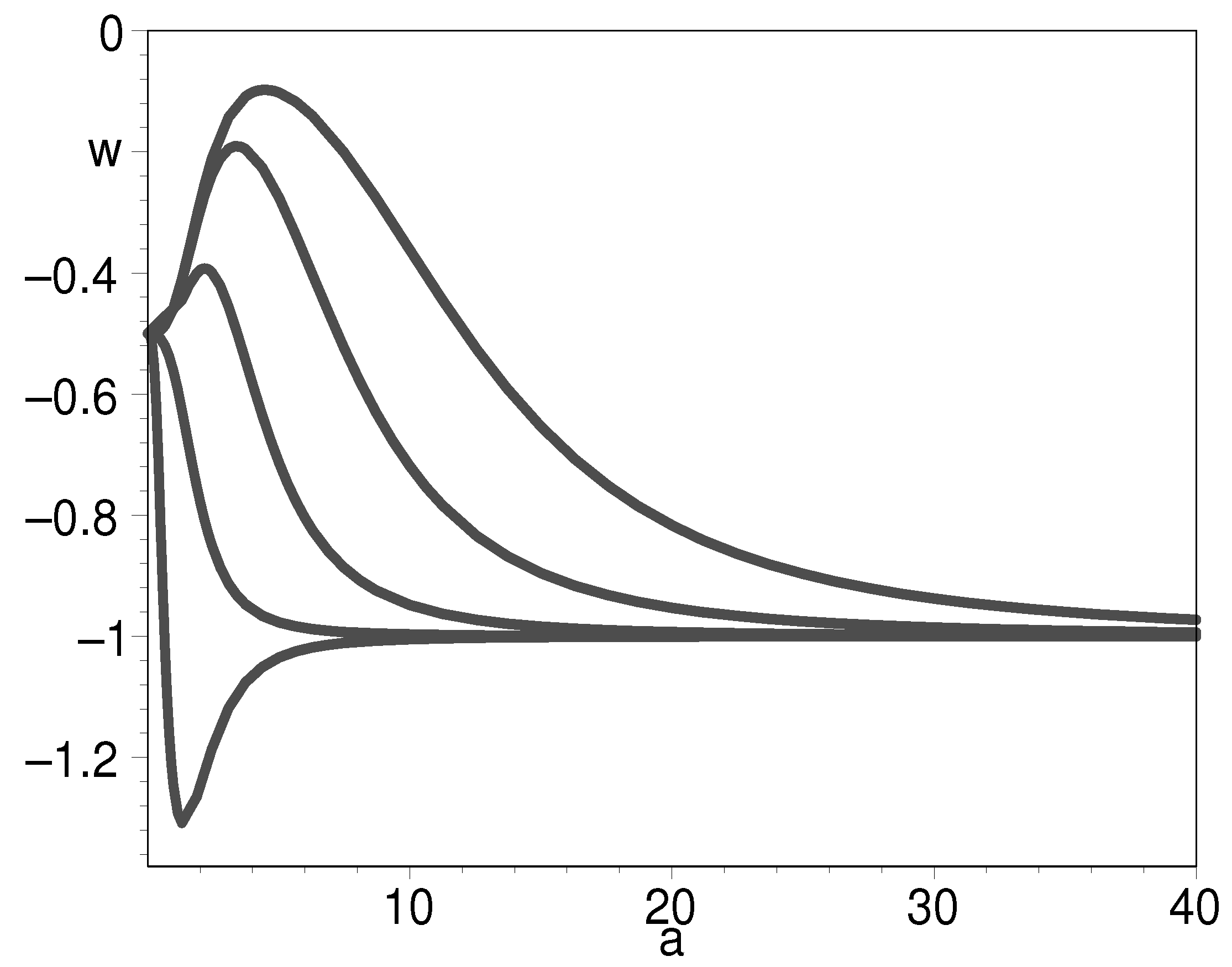Universe 10 00235 g014