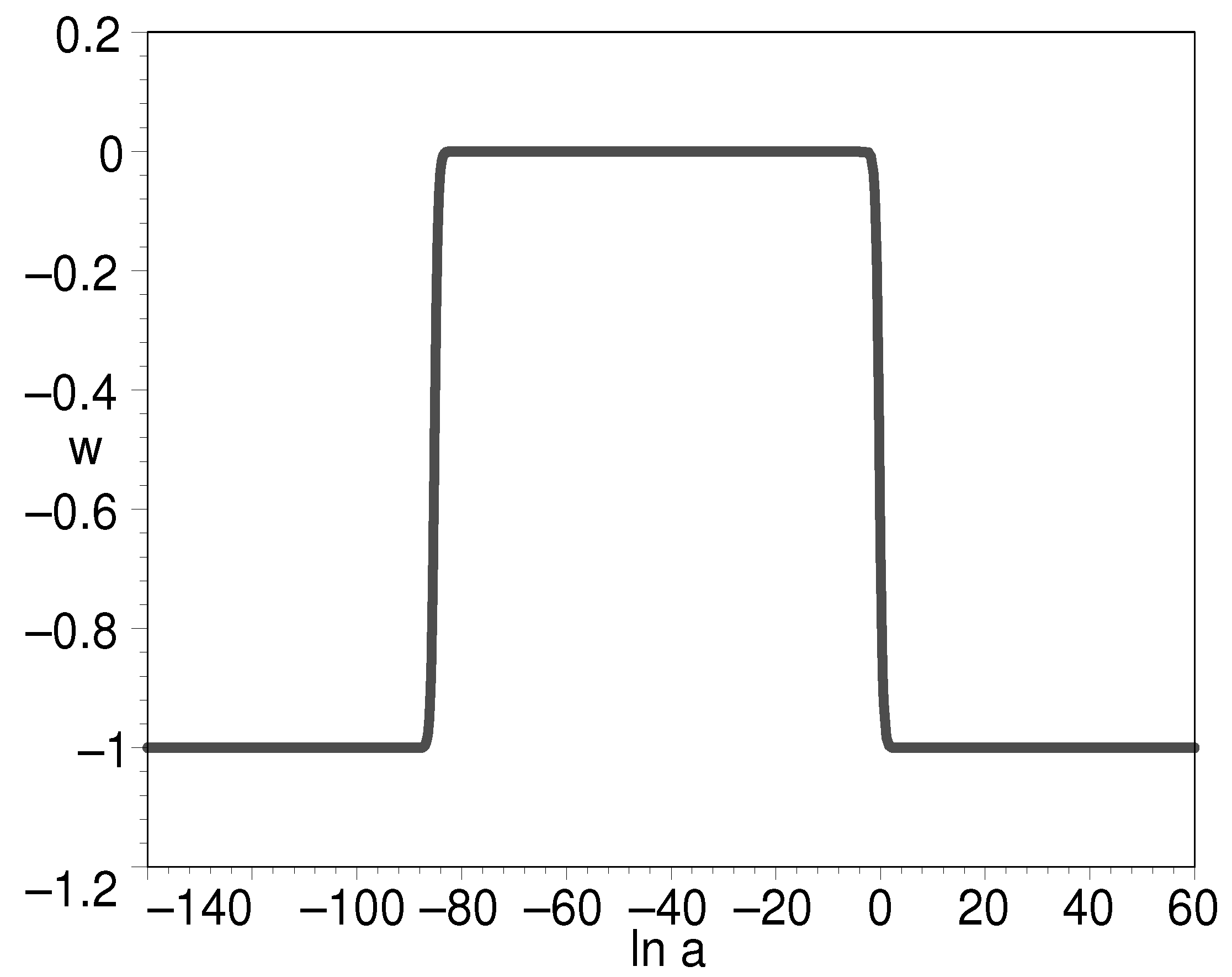 Universe 10 00235 g015