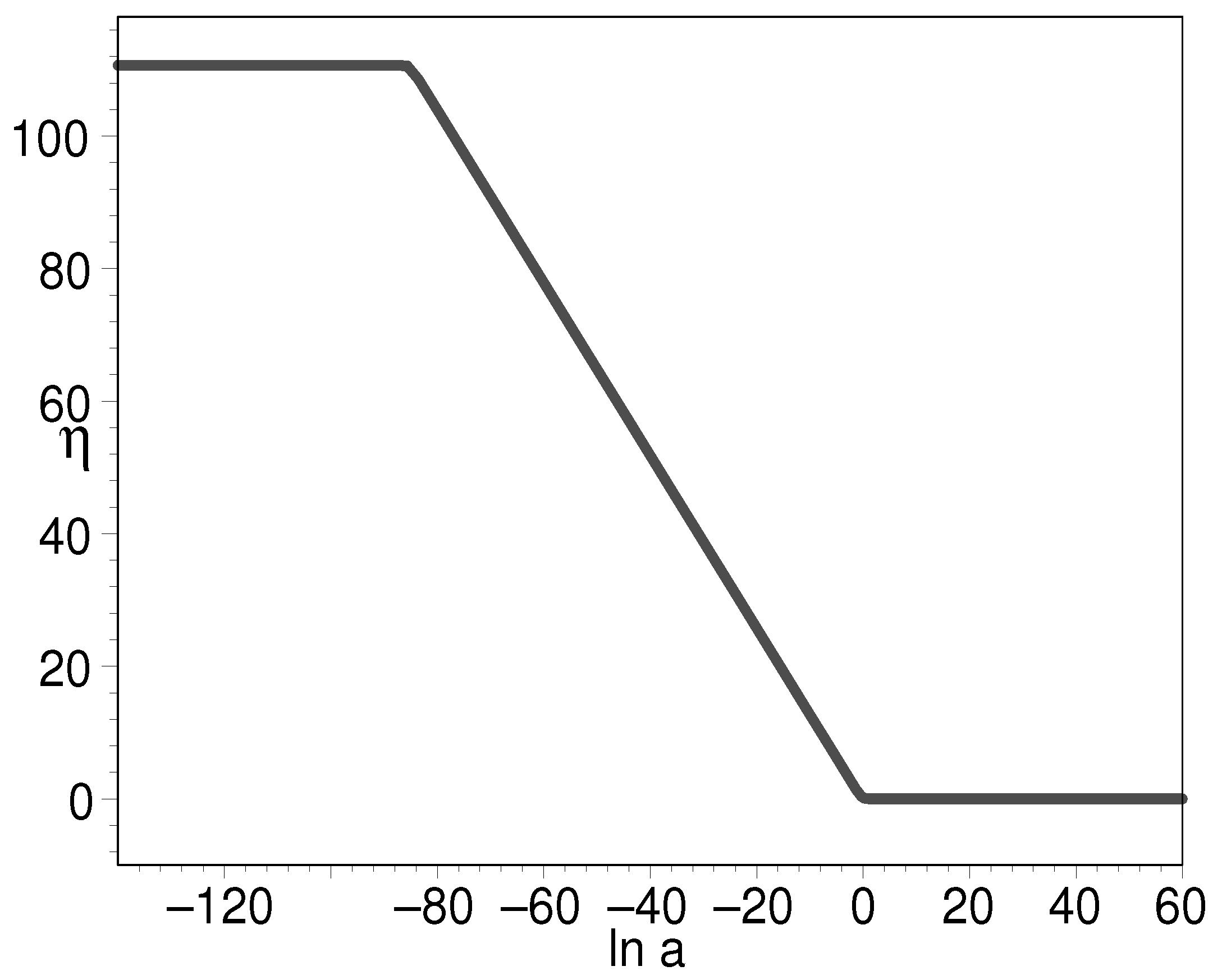 Universe 10 00235 g017