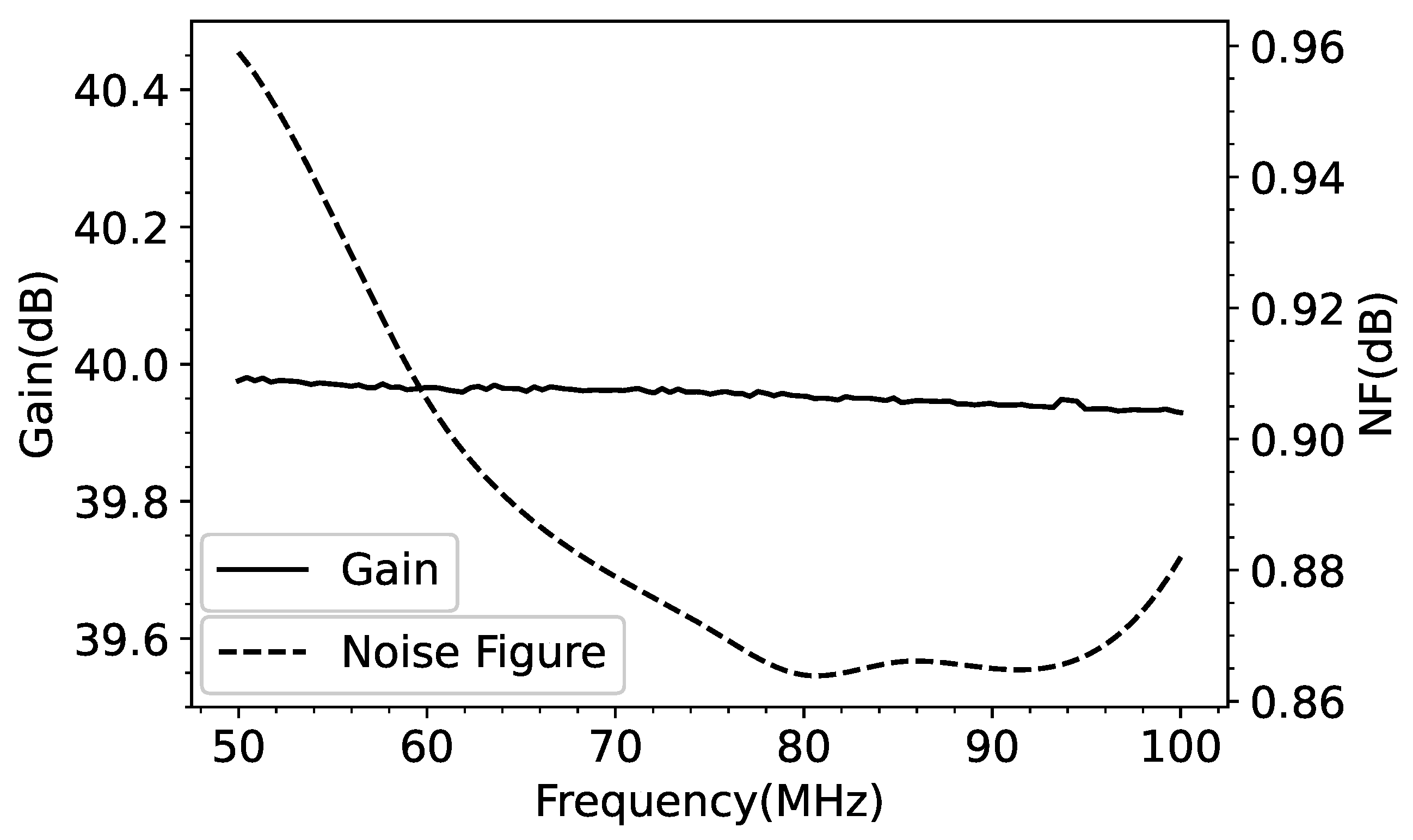 Universe 10 00236 g004