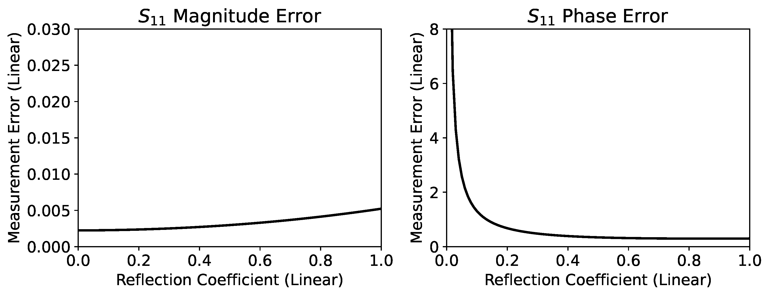 Universe 10 00236 g005
