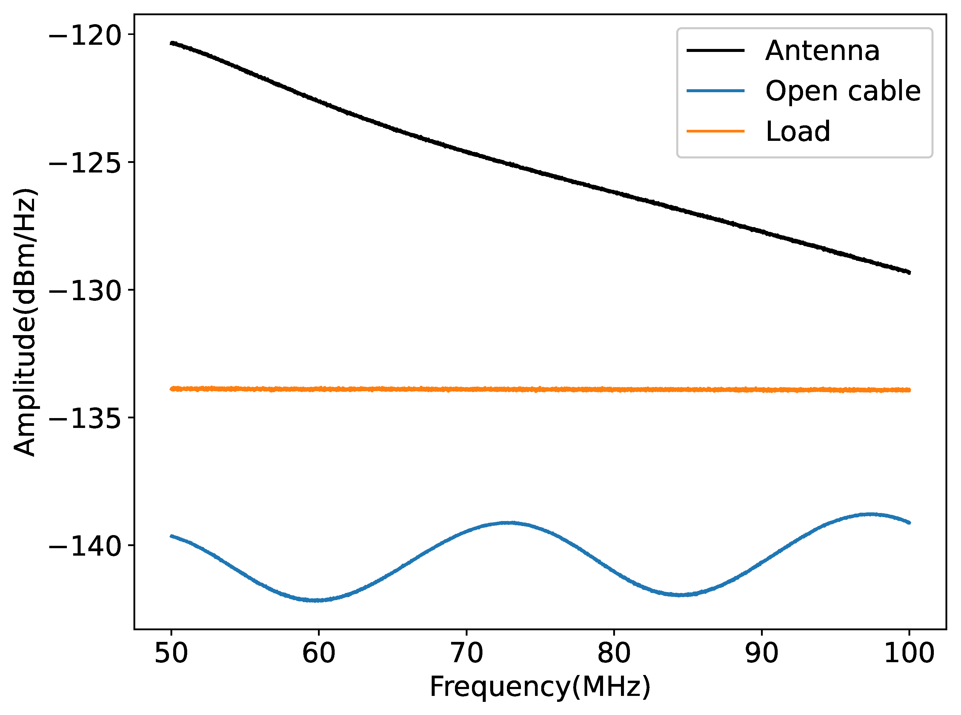 Universe 10 00236 g007