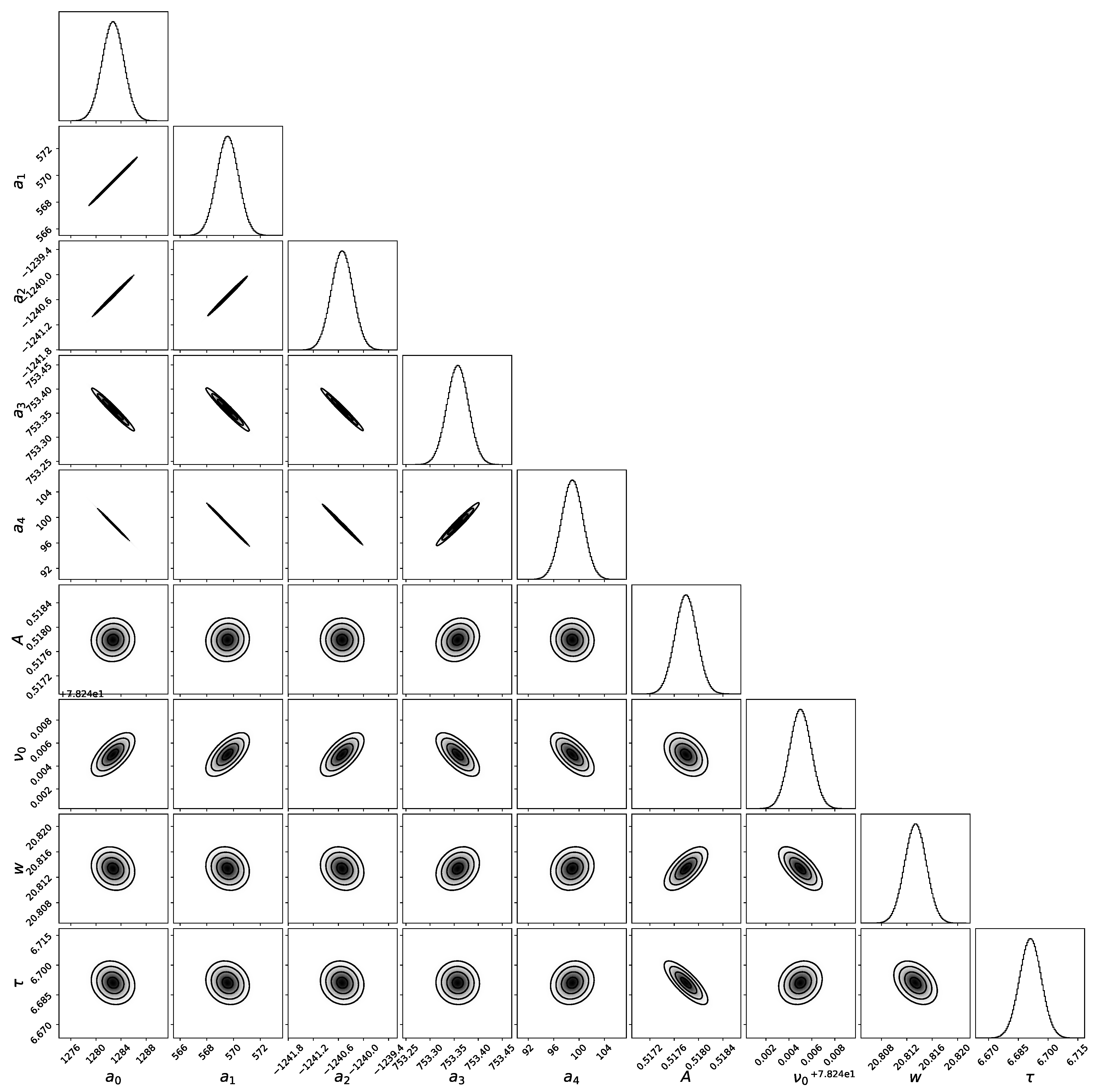 Universe 10 00236 g009