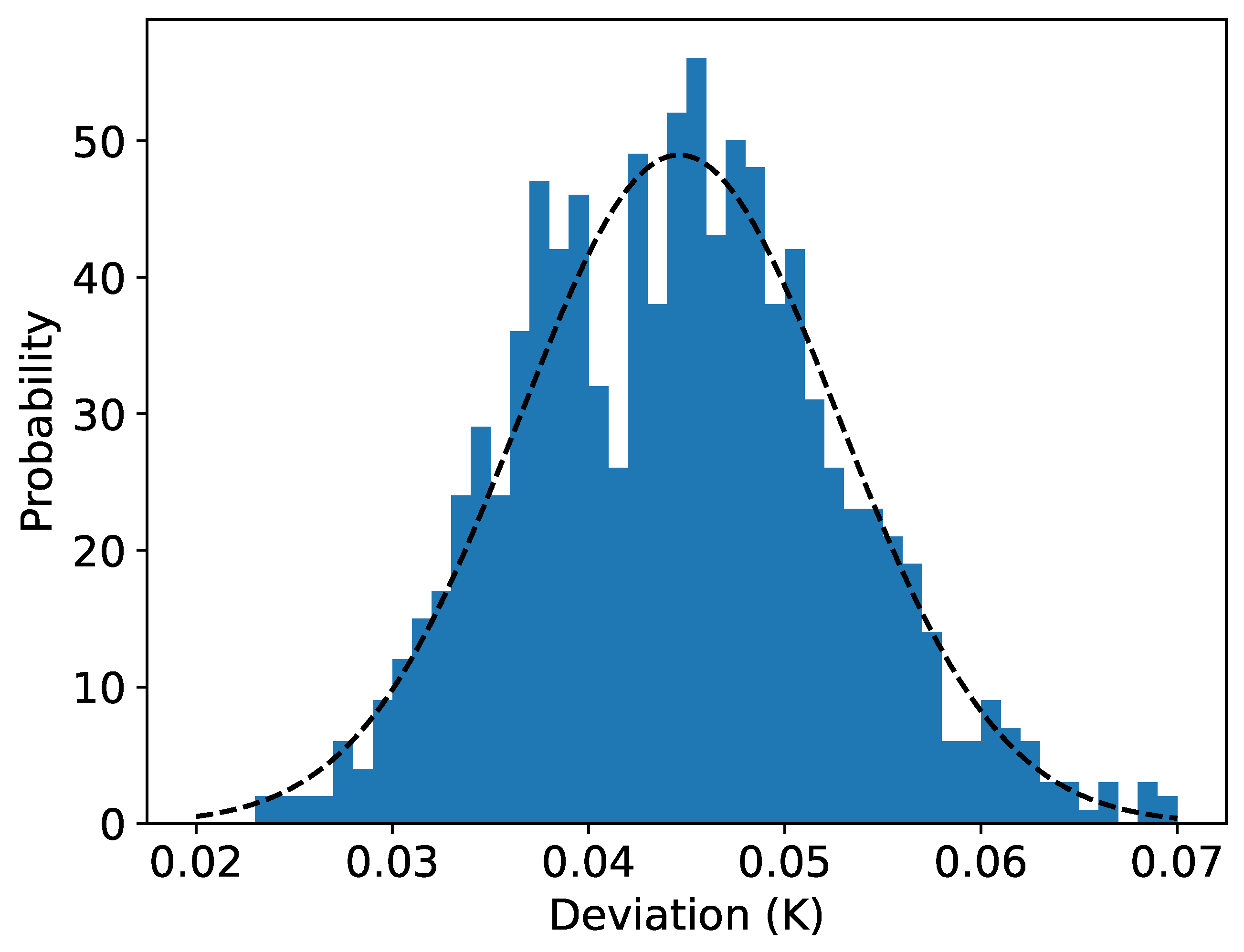 Universe 10 00236 g010