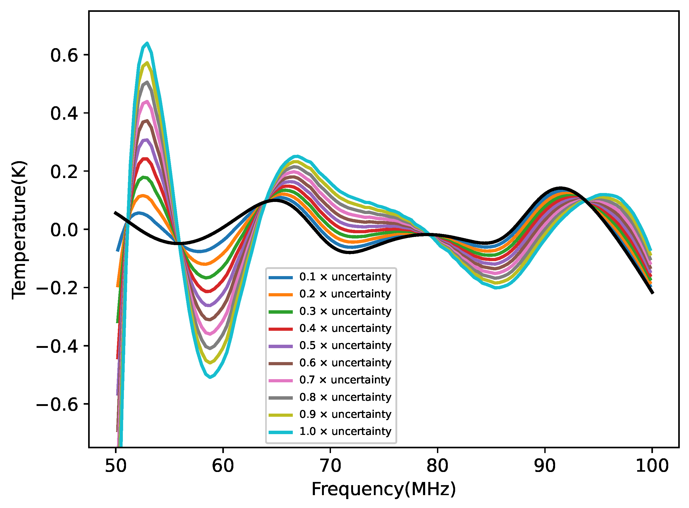 Universe 10 00236 g013