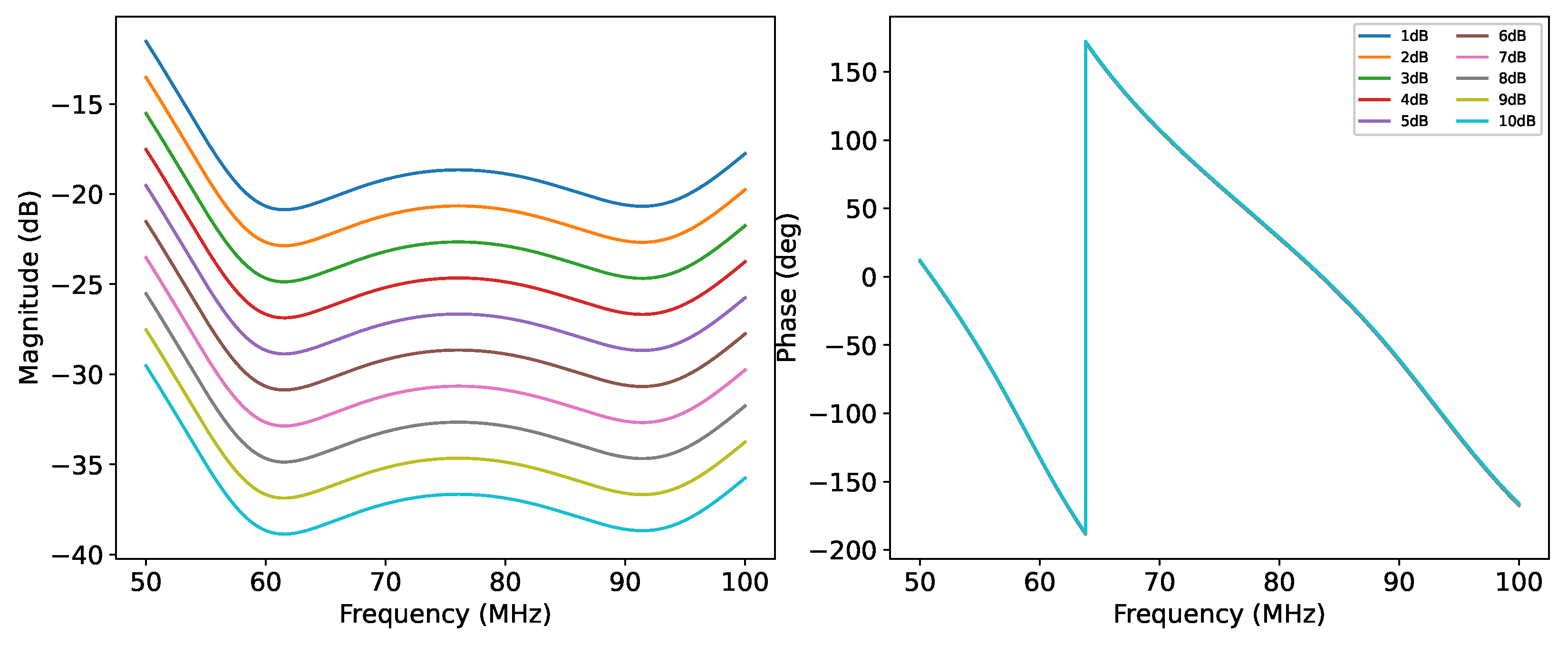Universe 10 00236 g016