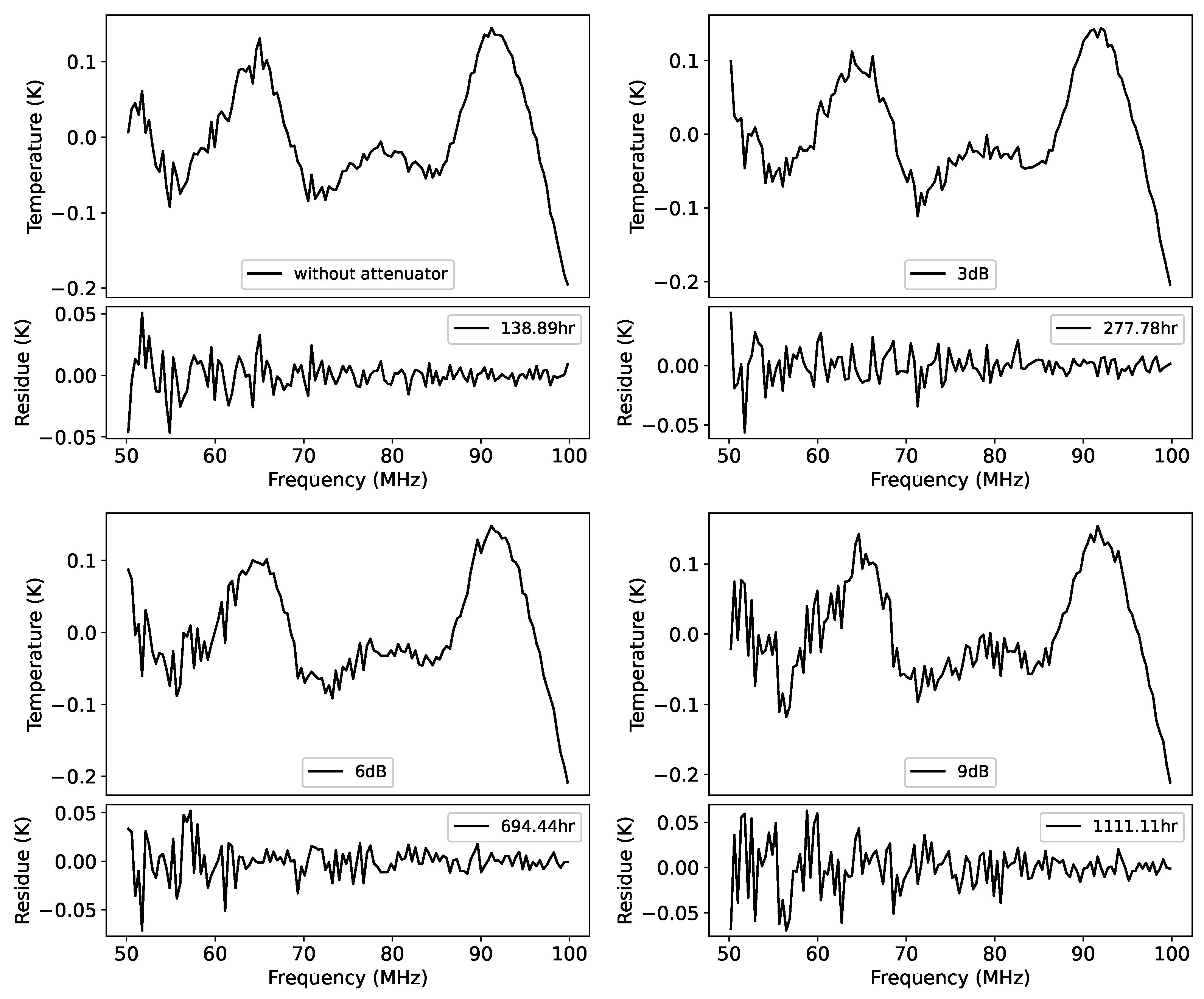 Universe 10 00236 g018