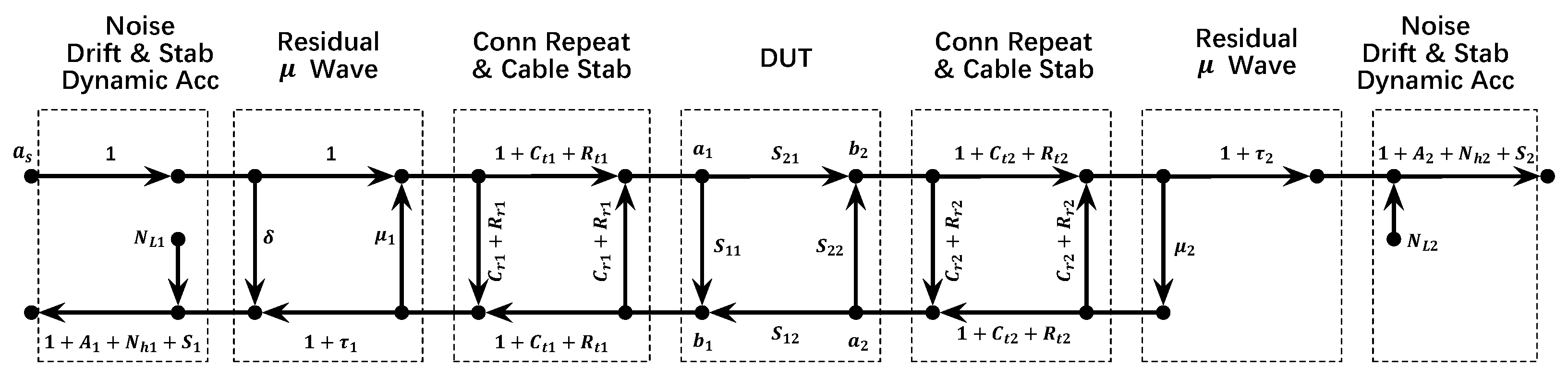 Universe 10 00236 g0a2