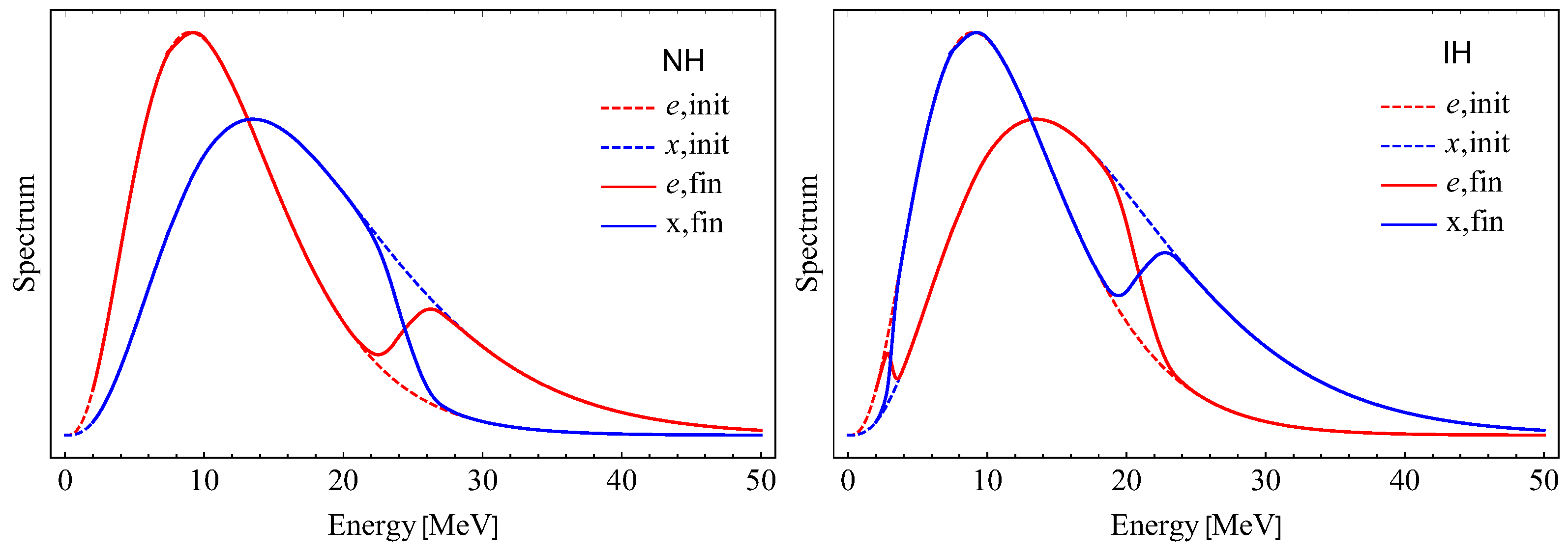 Universe 10 00238 g002 Universe 10 00238 g002