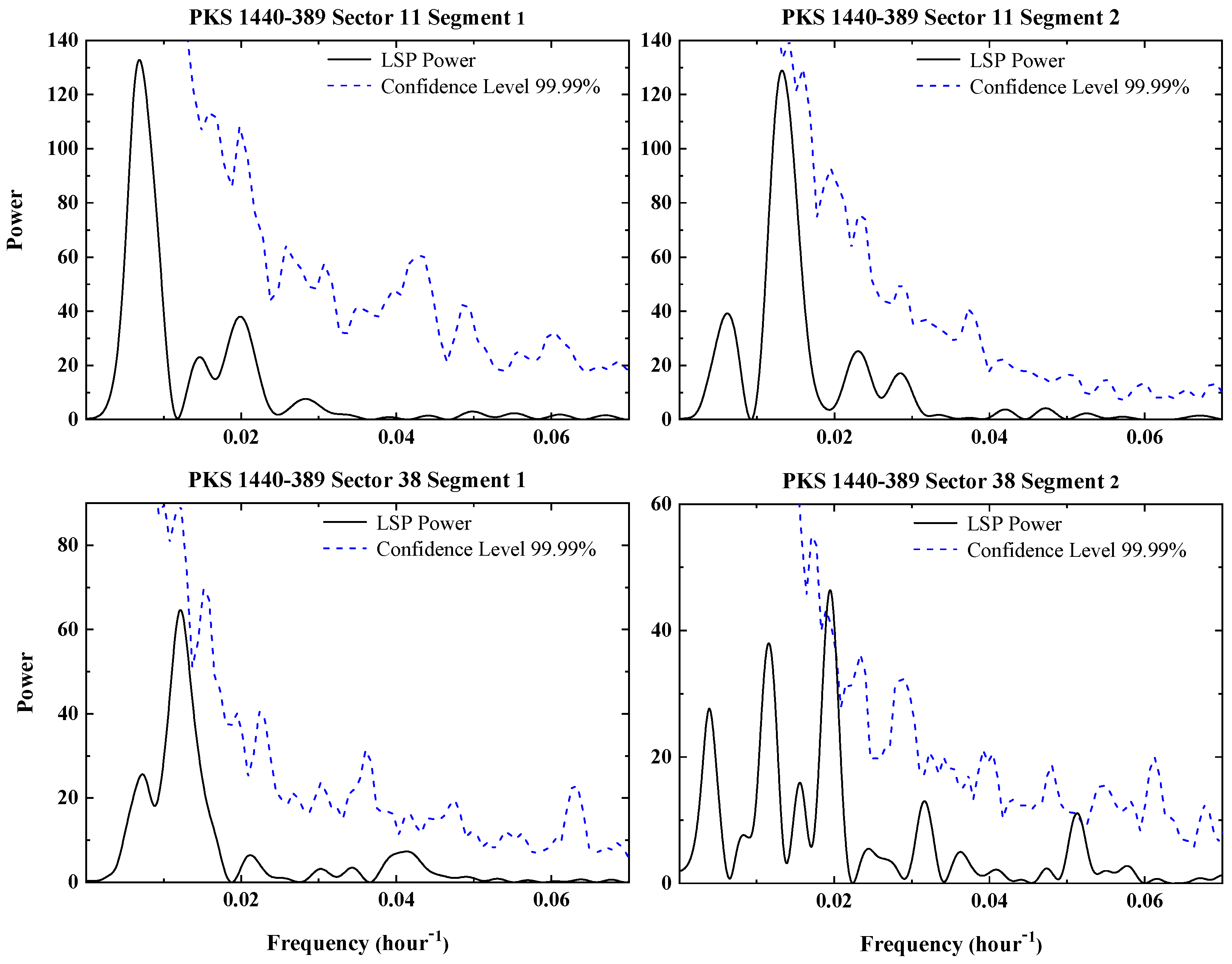 Universe 10 00242 g004
