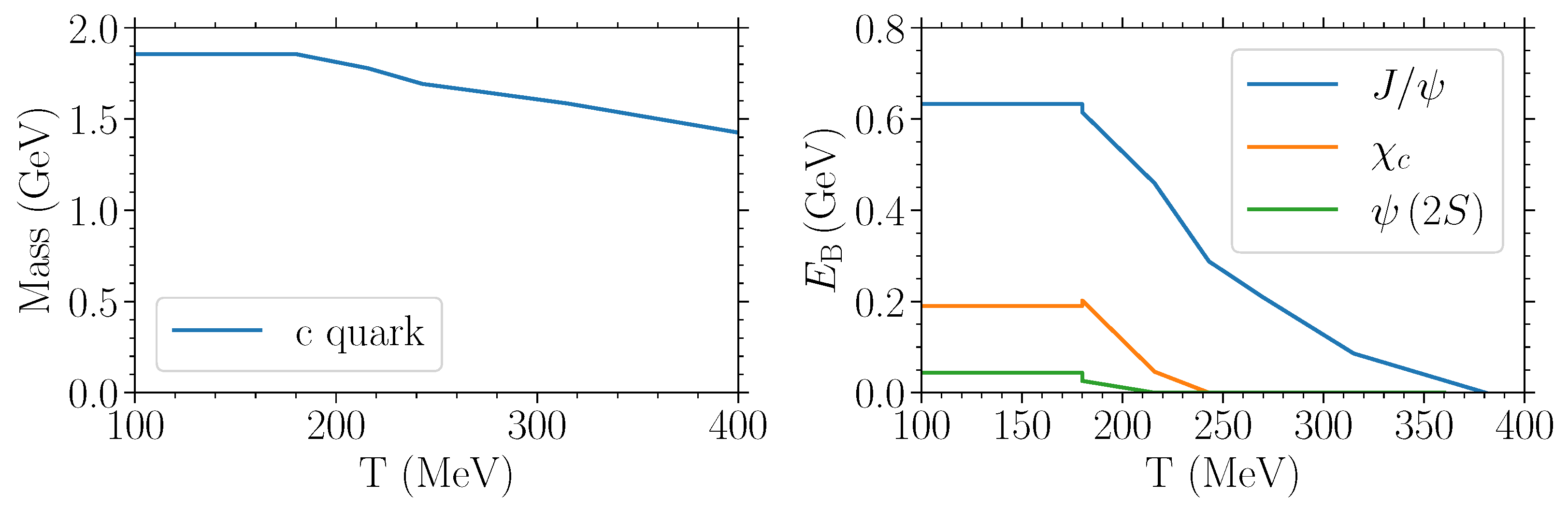 Universe 10 00244 g001