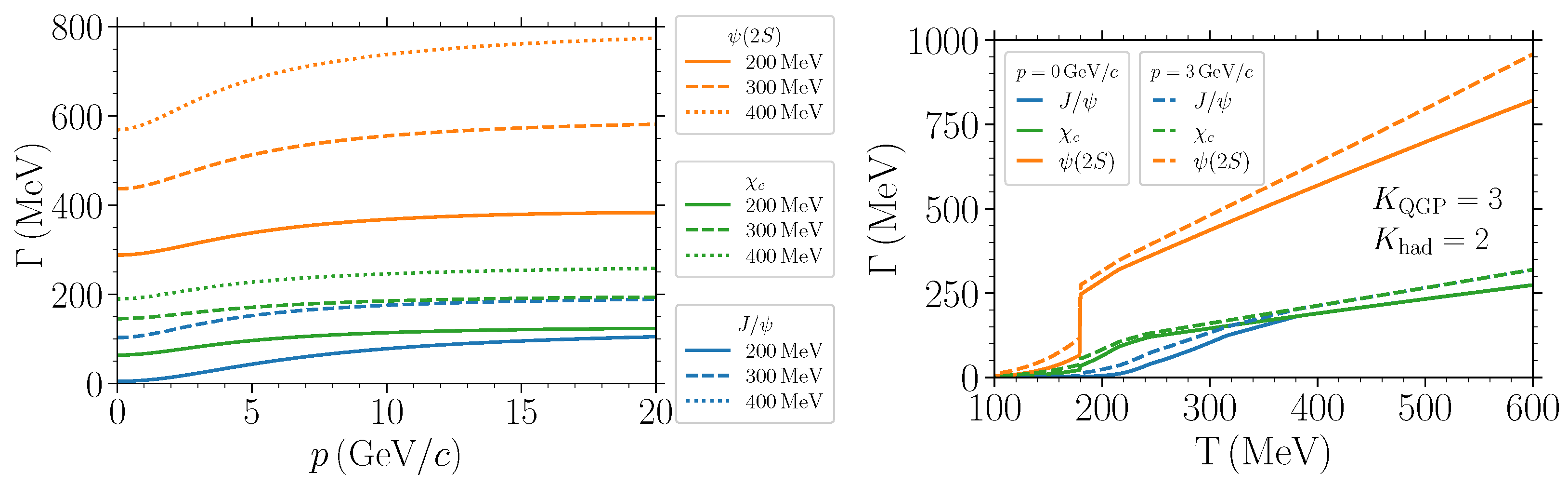 Universe 10 00244 g002