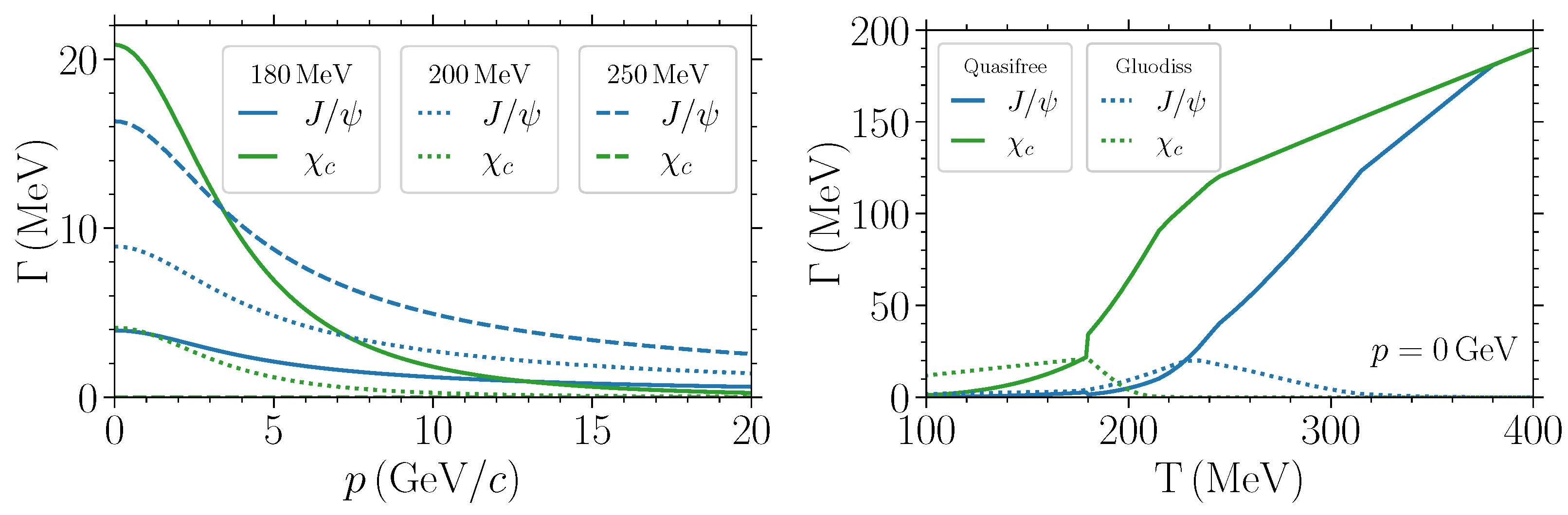 Universe 10 00244 g003