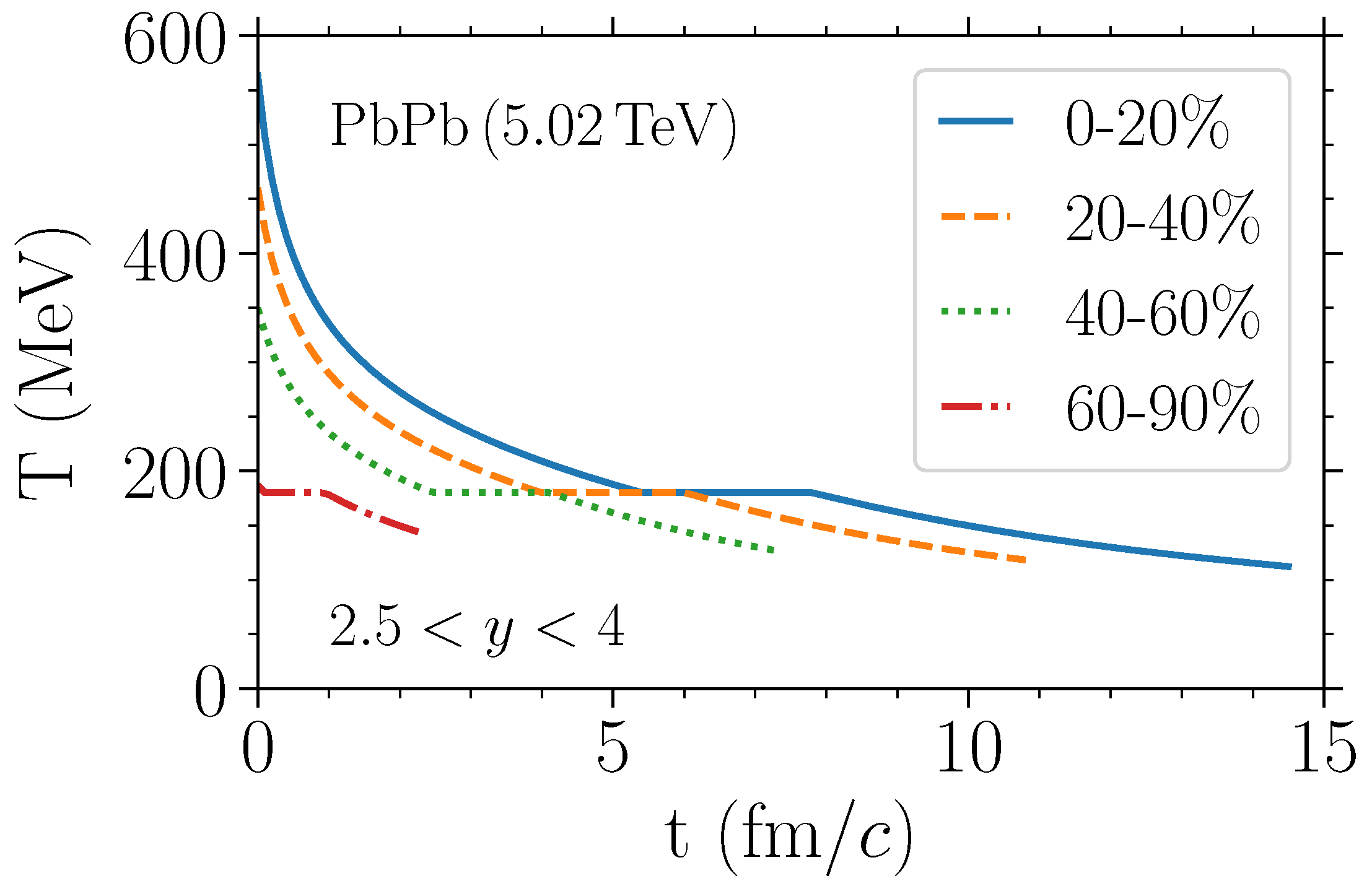 Universe 10 00244 g006