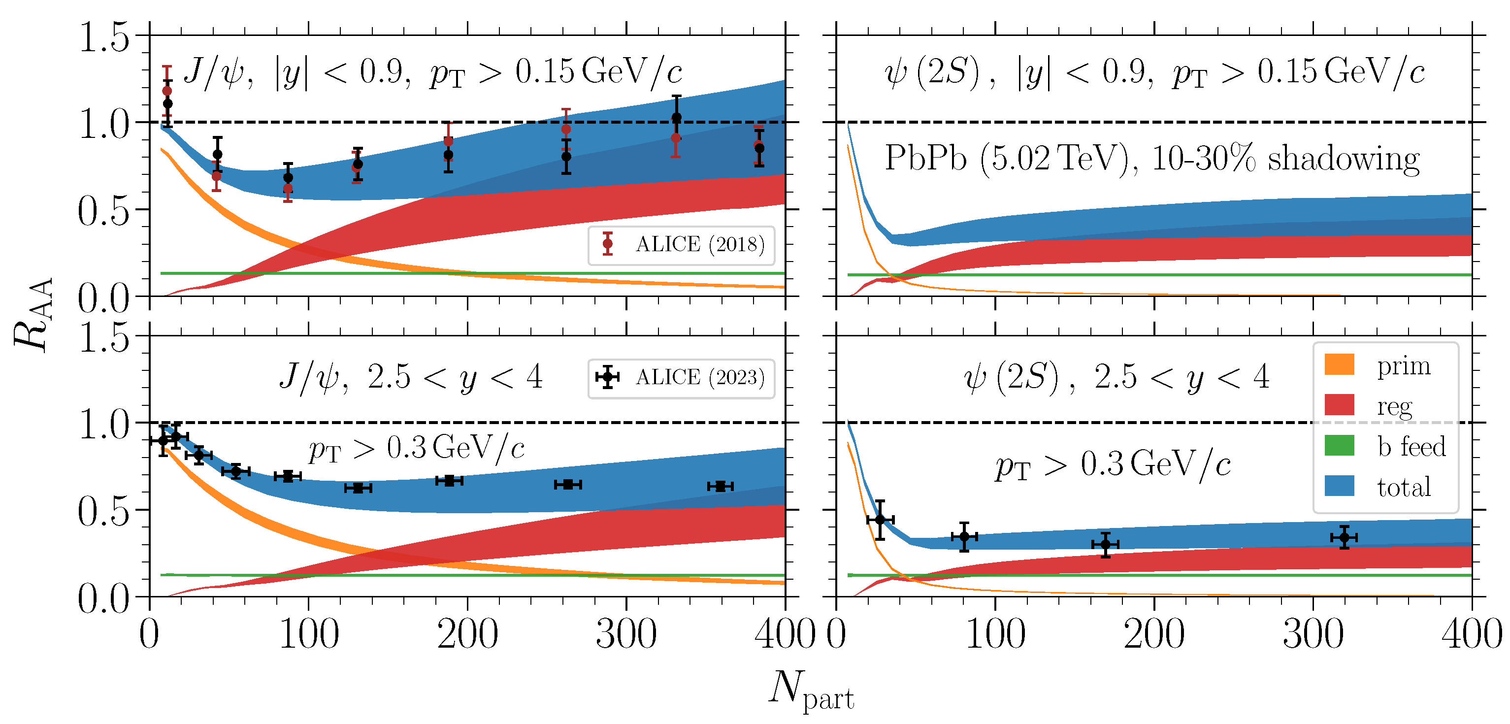 Universe 10 00244 g008