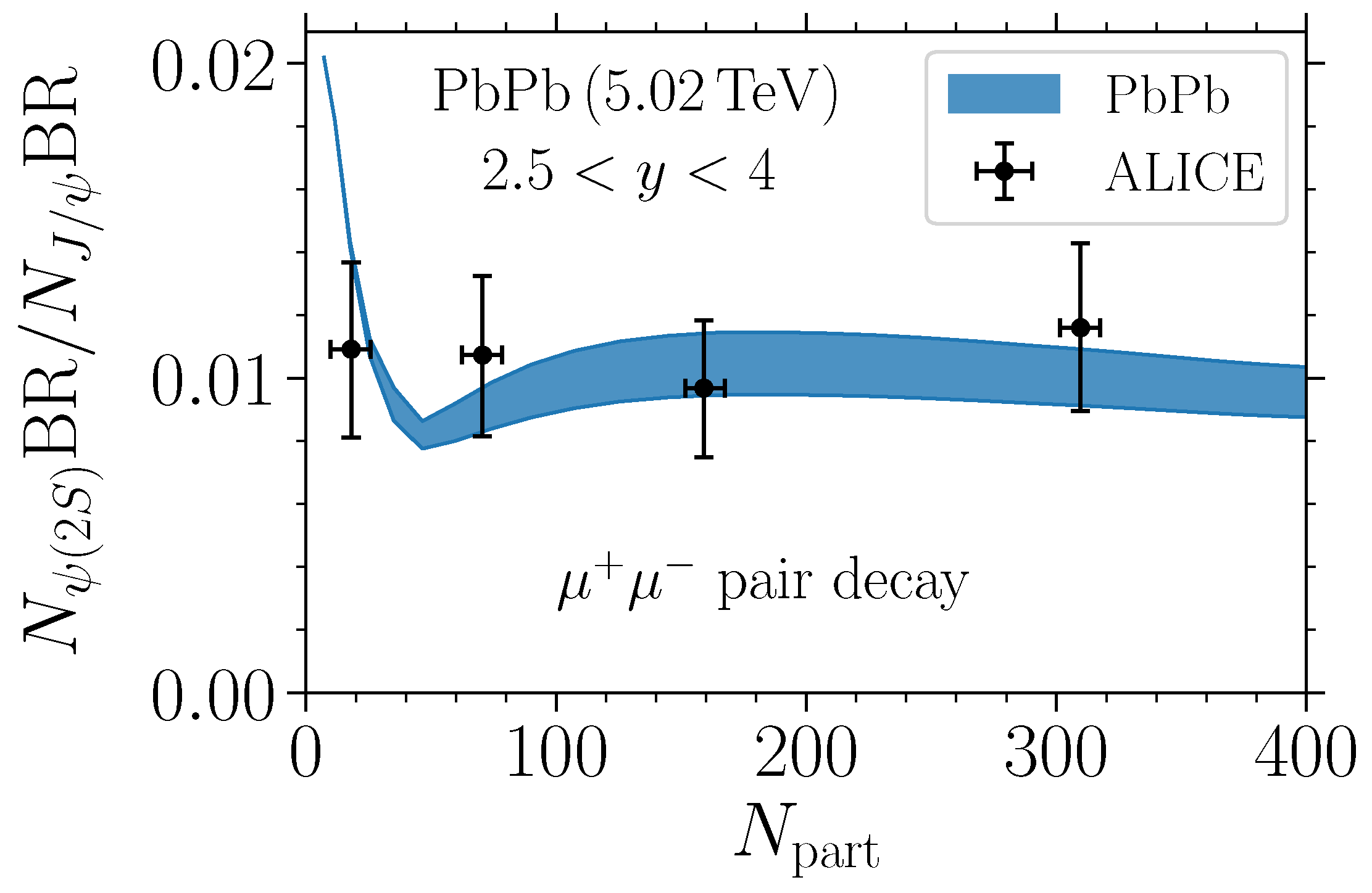 Universe 10 00244 g009