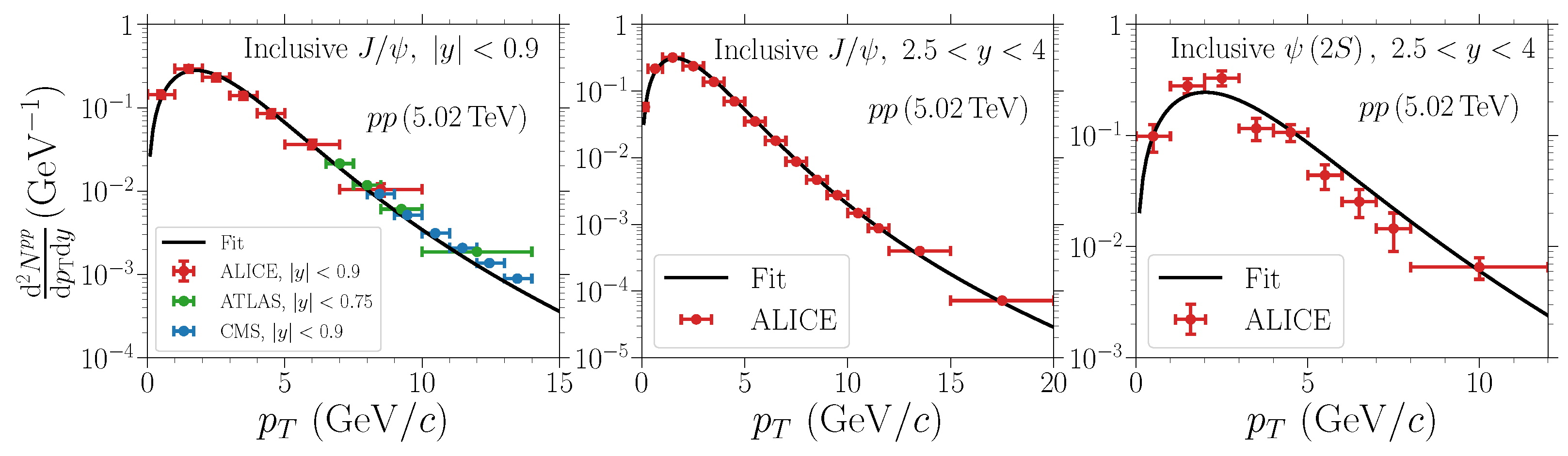 Universe 10 00244 g011