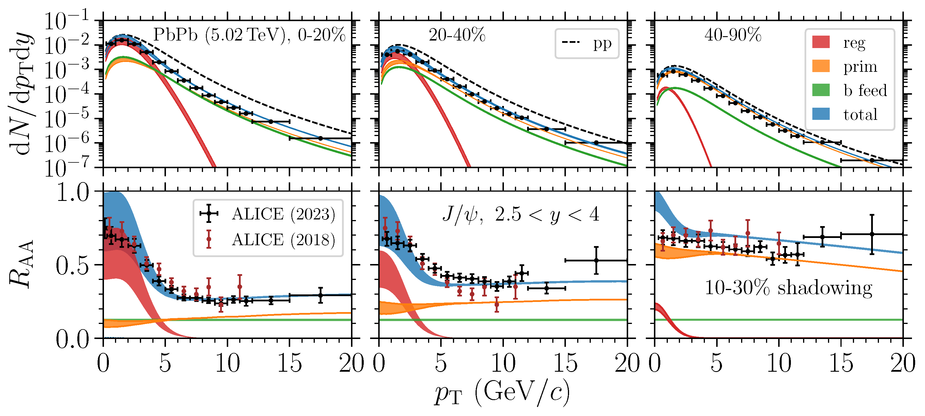Universe 10 00244 g014