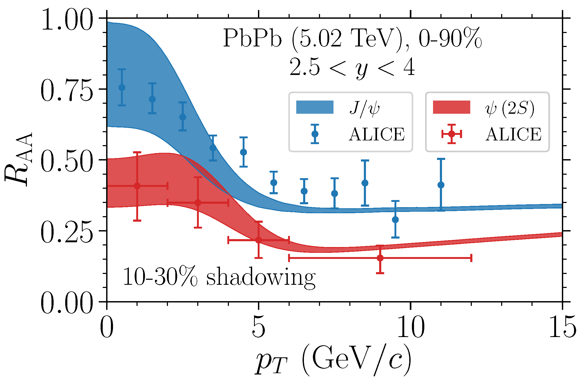 Universe 10 00244 g016