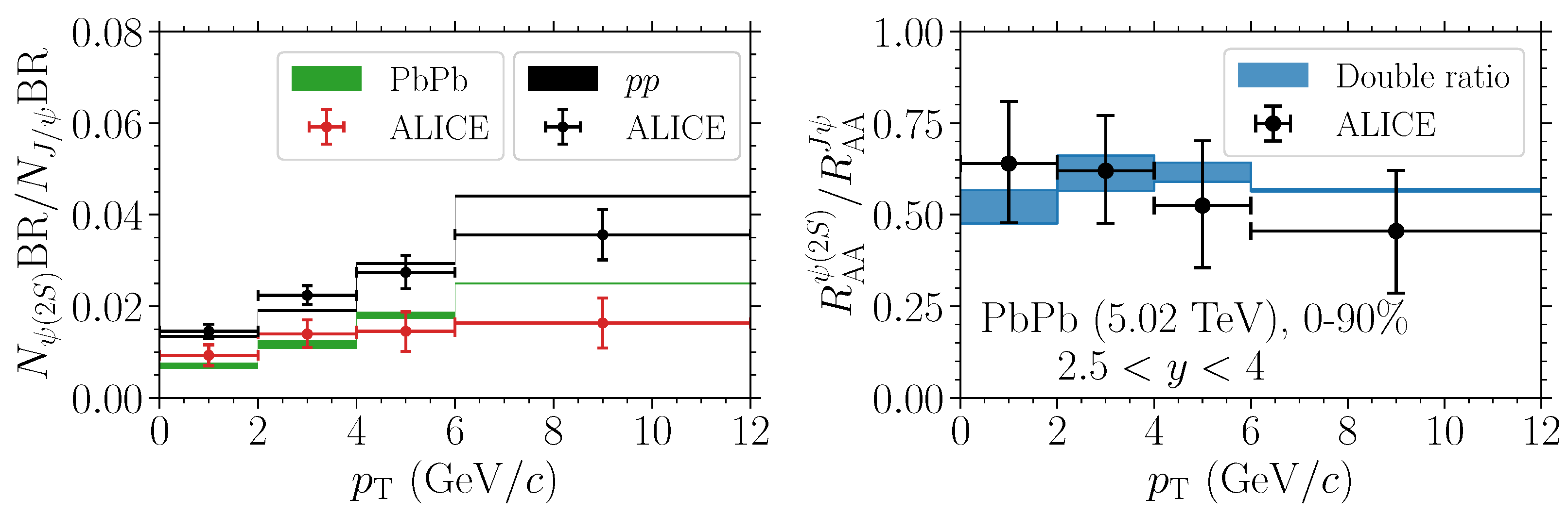 Universe 10 00244 g017