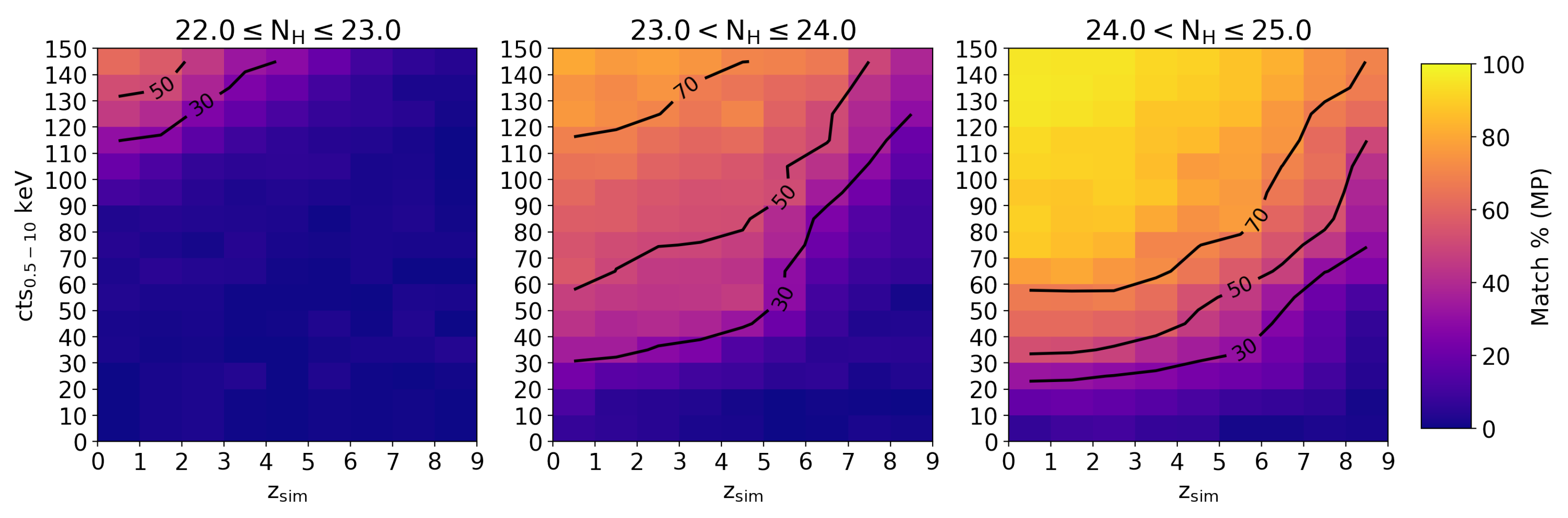 Universe 10 00245 g002 Universe 10 00245 g002